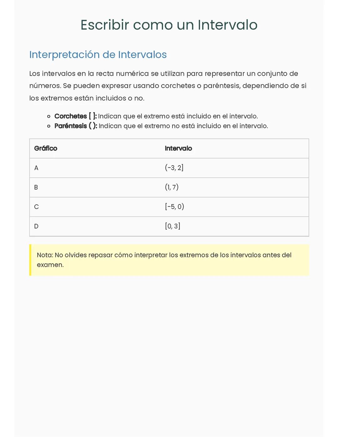 Escribir como un Intervalo
