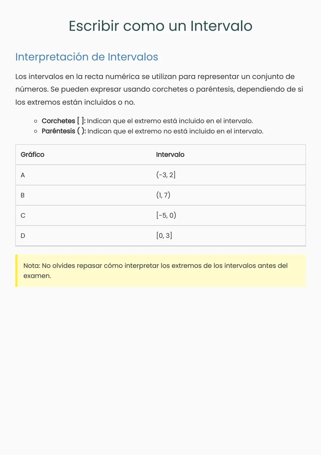 Escribir como un Intervalo
Interpretación de Intervalos
Los intervalos en la recta numérica se utilizan para representar un conjunto de
núme