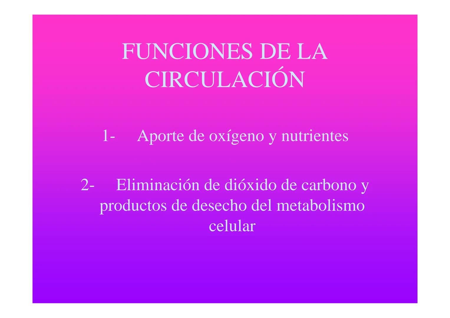 APARATO
CARDIOVASCULAR # CORAZÓN
Órgano muscular
provisto de cuatro
valvulas y cuatro
cavidades que mueve
sangre a través de un
circuito de
