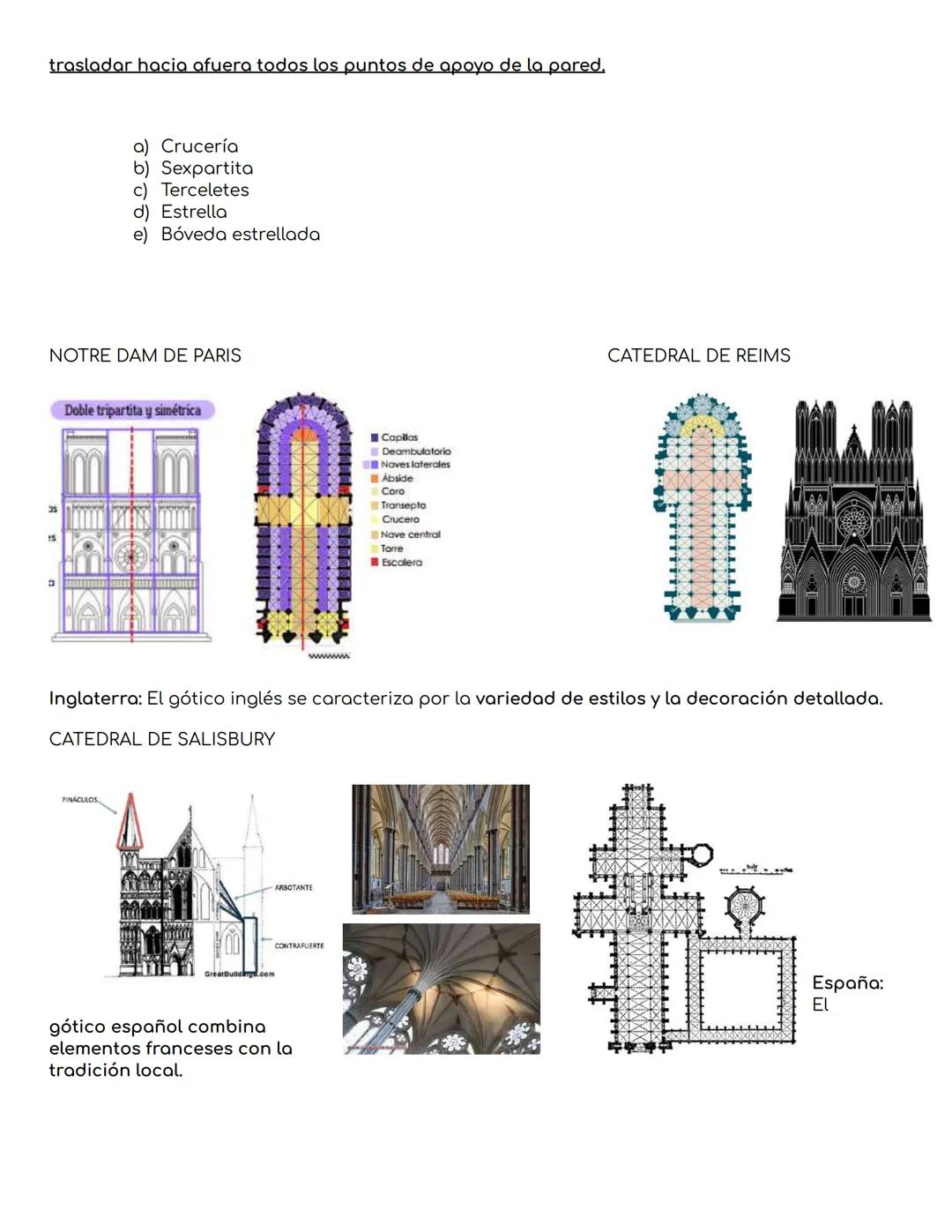 # Resumen HISTORIA DE LA ARQUITECTURA I
NEOLÍTICO
12.000-5.000 a.C
→ Contexto económico, social, religioso y político:
* Sedentarismo