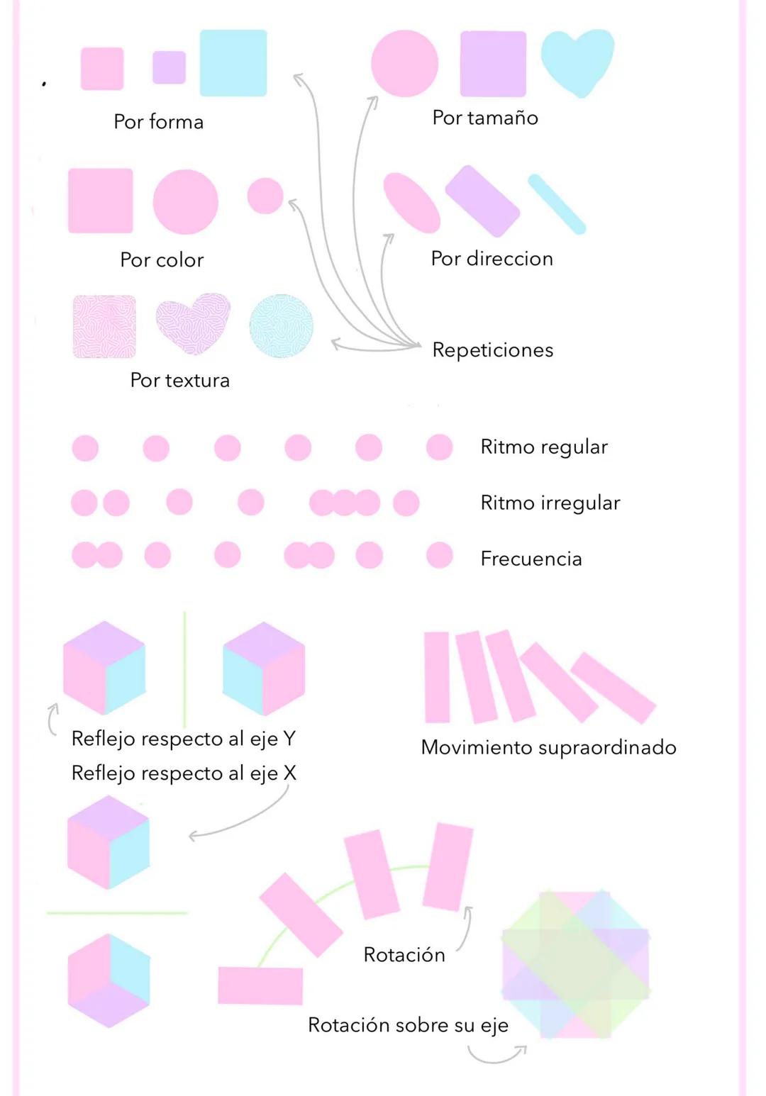 # EL DISEÑO GRÁFICO, UNA VOZ PÚBLICA
Los diseñadores connotaban y simbolizaban, ponían y sacaban retórica
a sus productos.
El arte y la comu