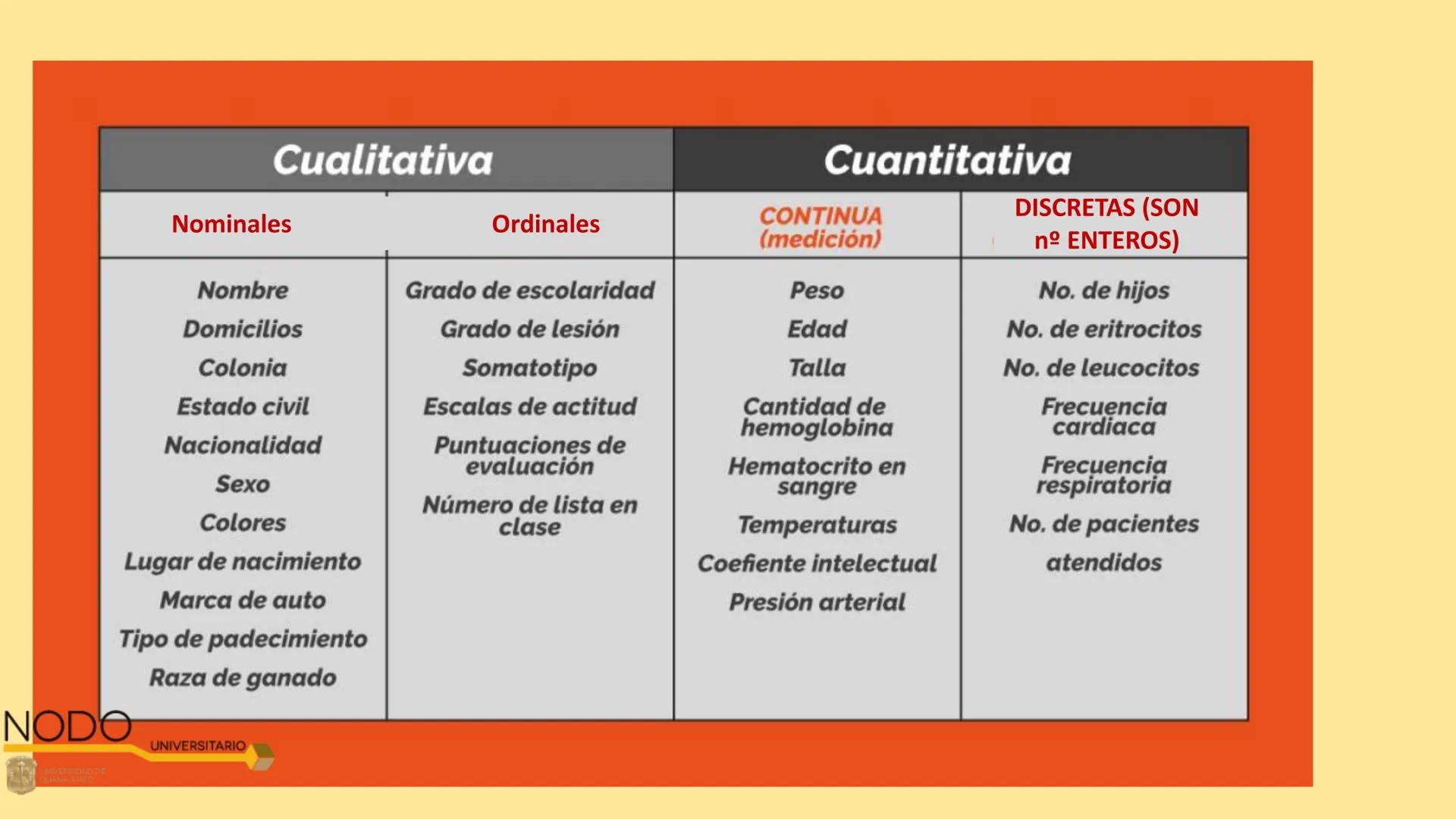 # BIOESTADÍSTICA
## CÁTEDRA DE BIOESTADÍSTICA
Prof. Adjunta: Lic. en Cs. Biológicas (Esp. SP) Daniela E. Vázquez
Auxiliares Docentes: M.V.