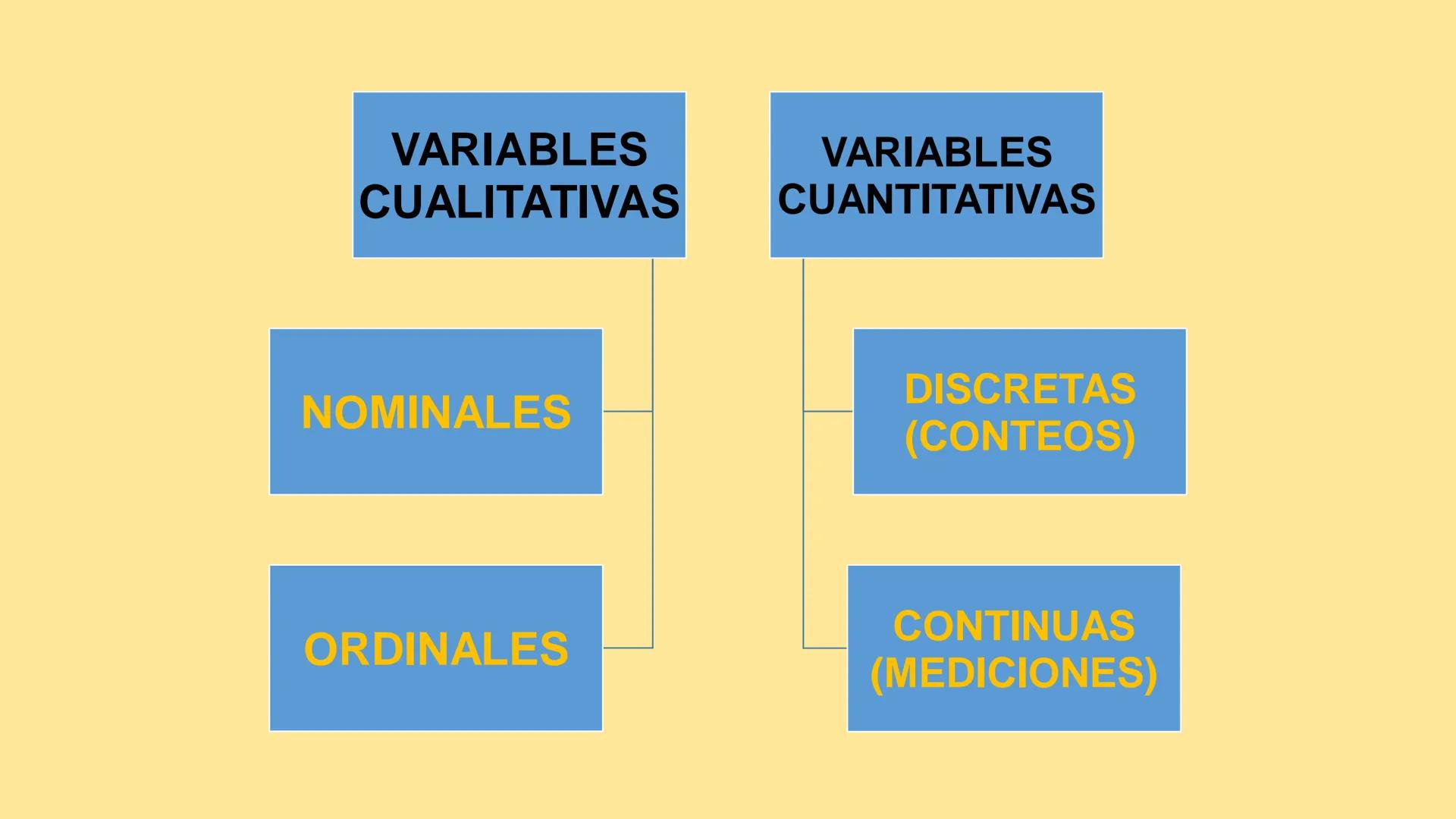 # BIOESTADÍSTICA
## CÁTEDRA DE BIOESTADÍSTICA
Prof. Adjunta: Lic. en Cs. Biológicas (Esp. SP) Daniela E. Vázquez
Auxiliares Docentes: M.V.