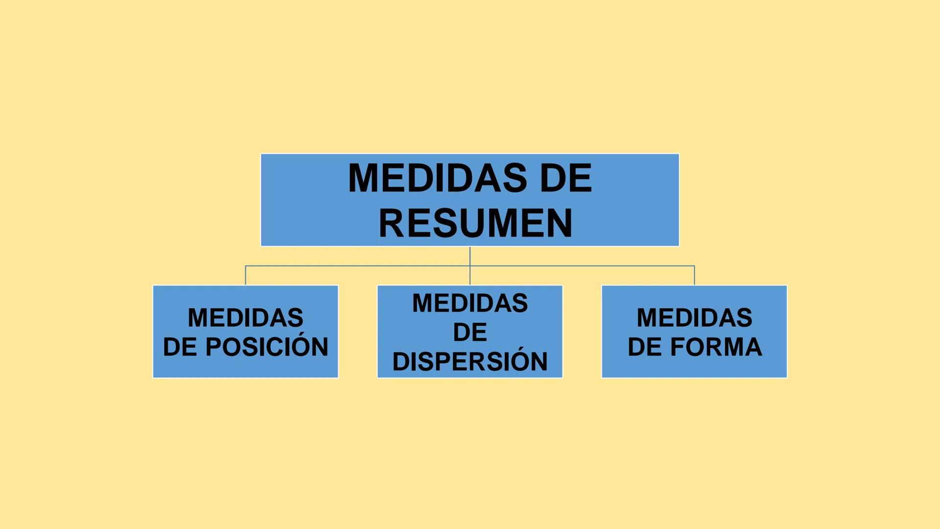 # BIOESTADÍSTICA
## CÁTEDRA DE BIOESTADÍSTICA
Prof. Adjunta: Lic. en Cs. Biológicas (Esp. SP) Daniela E. Vázquez
Auxiliares Docentes: M.V.