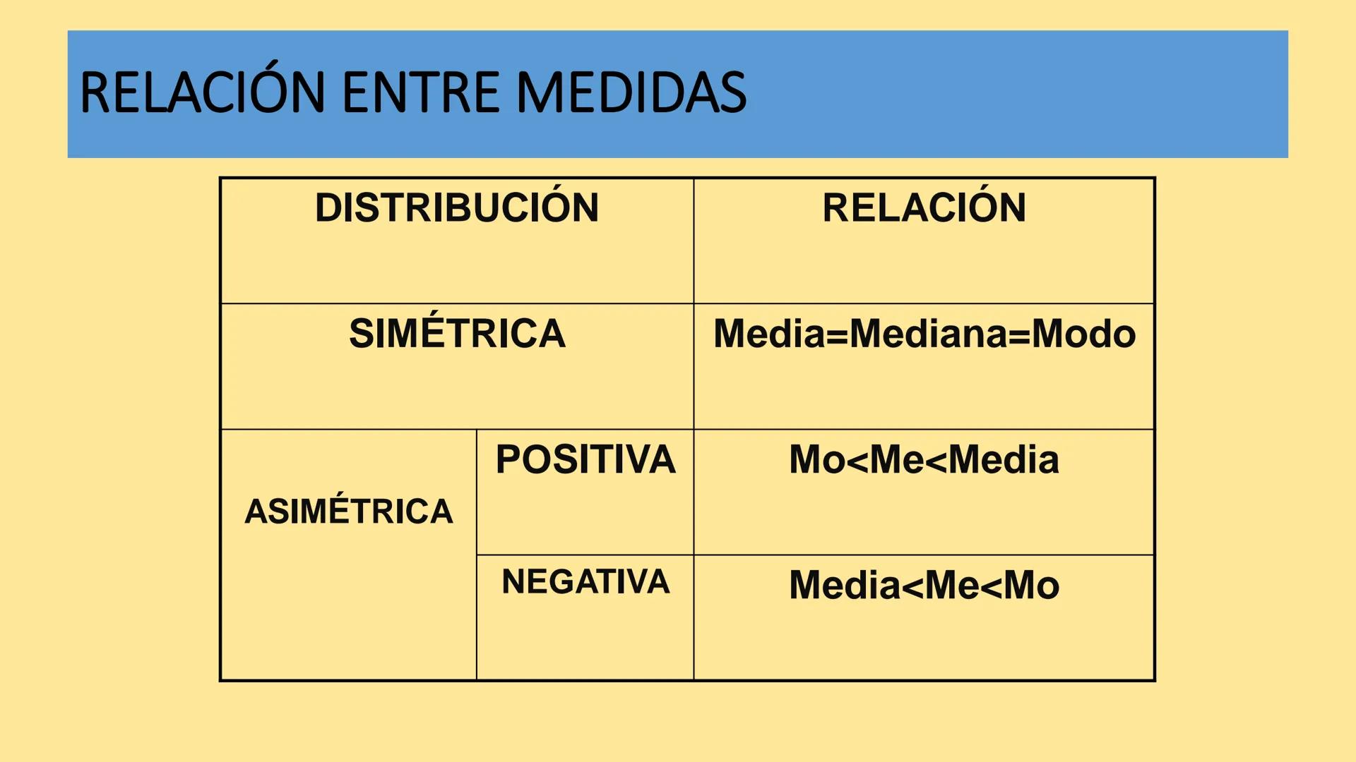 # BIOESTADÍSTICA
## CÁTEDRA DE BIOESTADÍSTICA
Prof. Adjunta: Lic. en Cs. Biológicas (Esp. SP) Daniela E. Vázquez
Auxiliares Docentes: M.V.