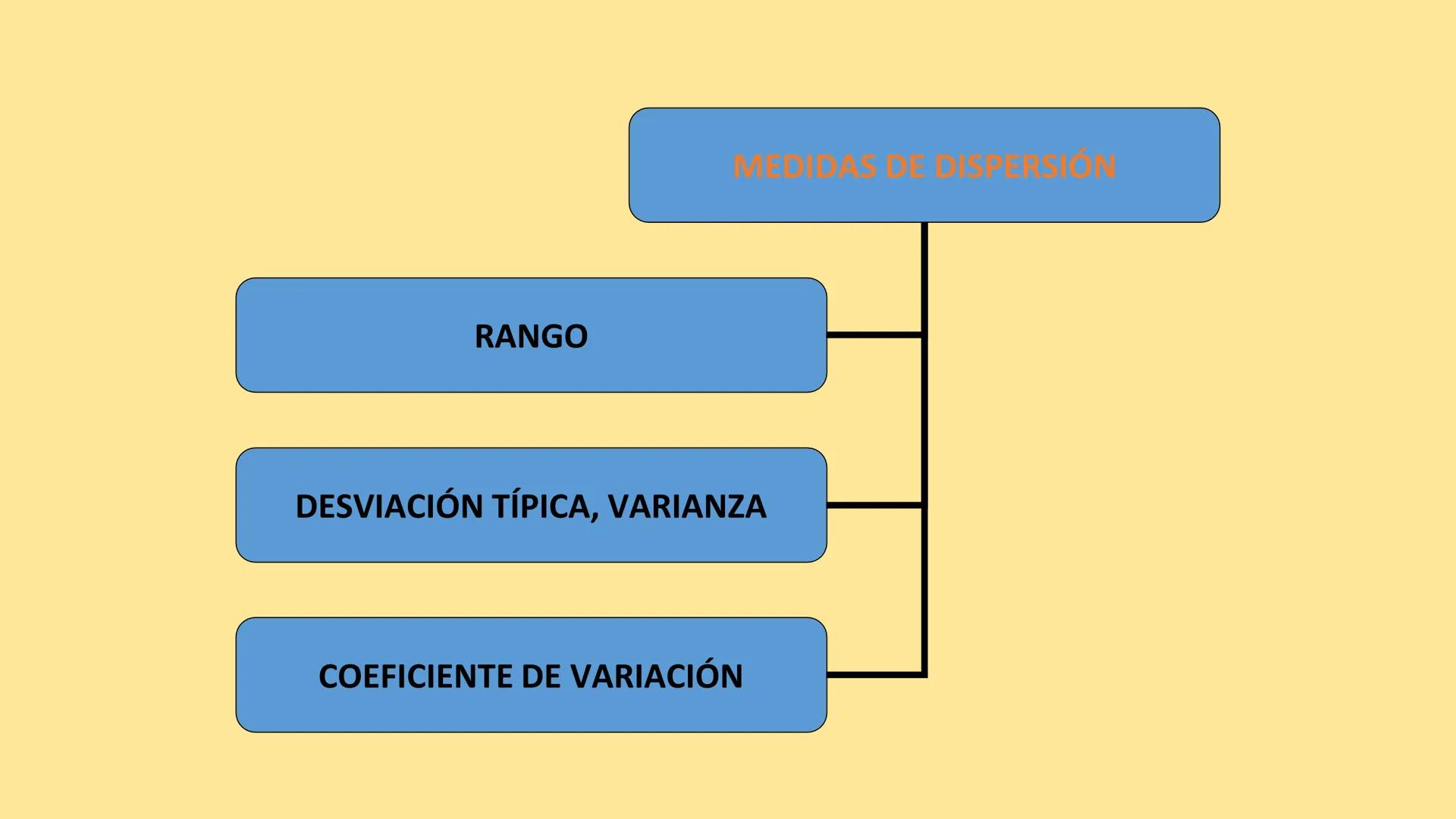 # BIOESTADÍSTICA
## CÁTEDRA DE BIOESTADÍSTICA
Prof. Adjunta: Lic. en Cs. Biológicas (Esp. SP) Daniela E. Vázquez
Auxiliares Docentes: M.V.