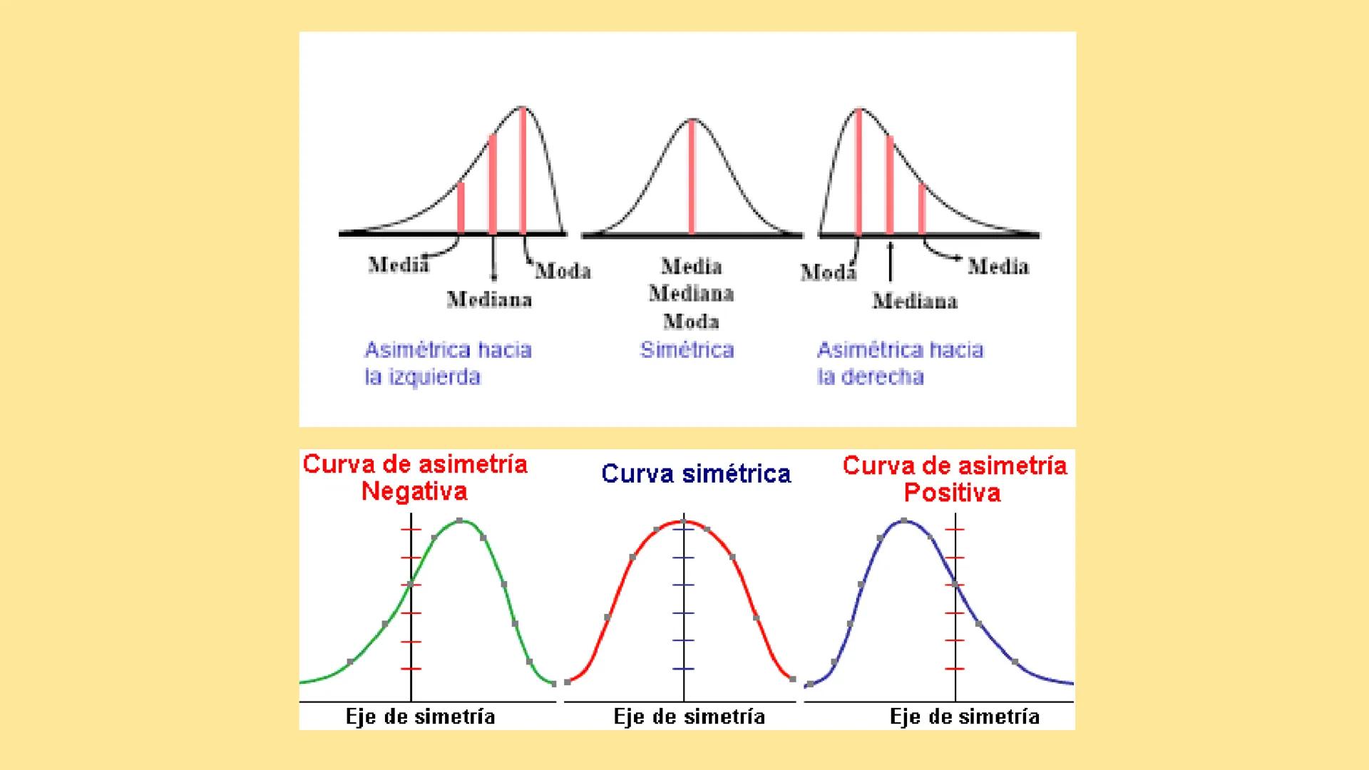 # BIOESTADÍSTICA
## CÁTEDRA DE BIOESTADÍSTICA
Prof. Adjunta: Lic. en Cs. Biológicas (Esp. SP) Daniela E. Vázquez
Auxiliares Docentes: M.V.