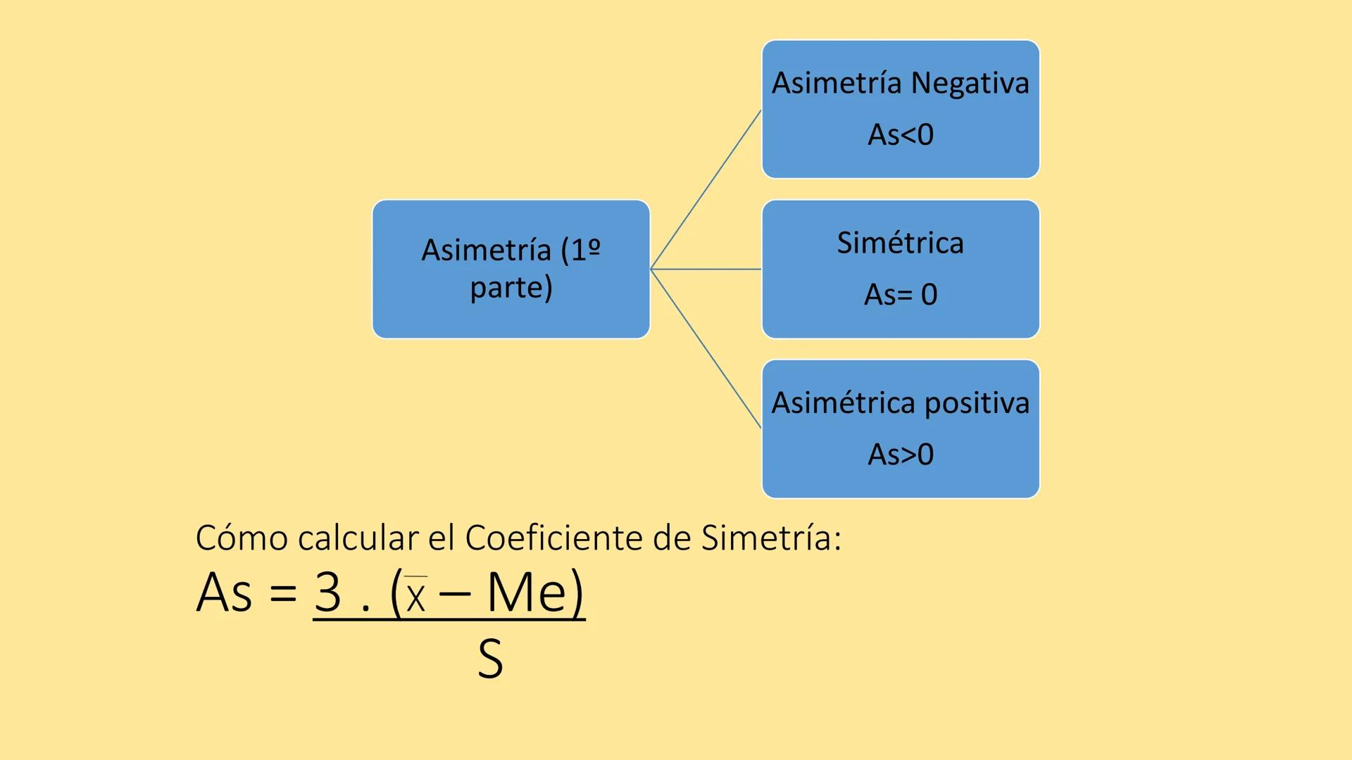 # BIOESTADÍSTICA
## CÁTEDRA DE BIOESTADÍSTICA
Prof. Adjunta: Lic. en Cs. Biológicas (Esp. SP) Daniela E. Vázquez
Auxiliares Docentes: M.V.