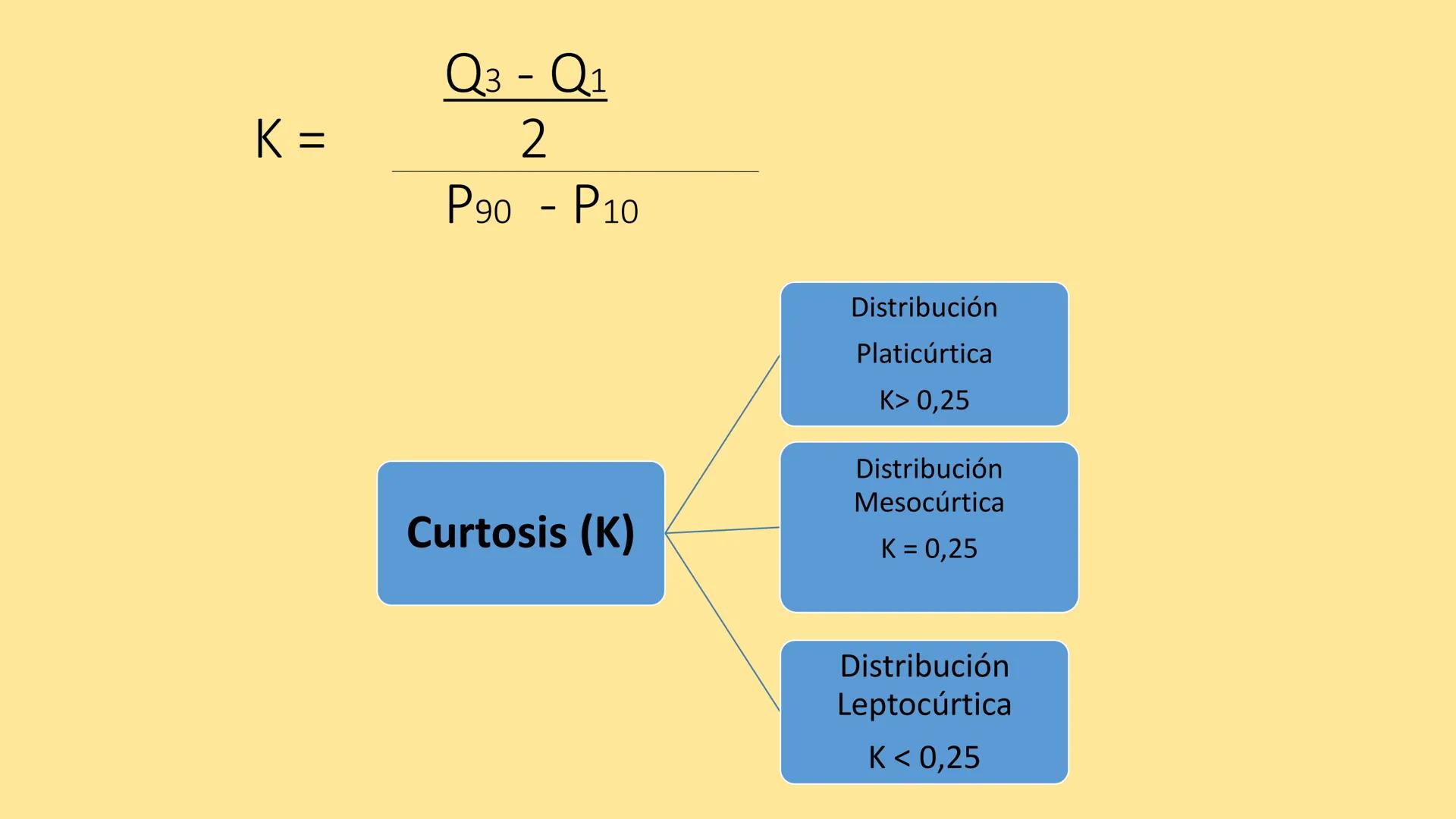 # BIOESTADÍSTICA
## CÁTEDRA DE BIOESTADÍSTICA
Prof. Adjunta: Lic. en Cs. Biológicas (Esp. SP) Daniela E. Vázquez
Auxiliares Docentes: M.V.