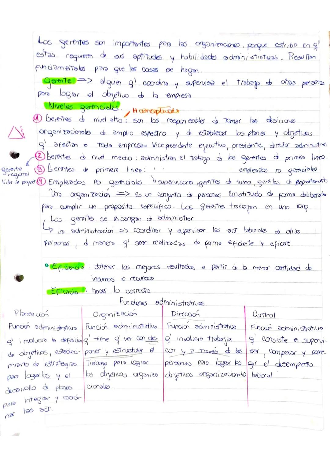 Los gerentes son importantes para las organizaciones, porque estribo en g'
estas requieren de ous aptitudes y habilidades administiotinas, R