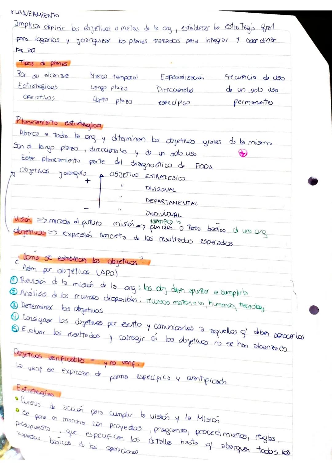 Los gerentes son importantes para las organizaciones, porque estribo en g'
estas requieren de ous aptitudes y habilidades administiotinas, R
