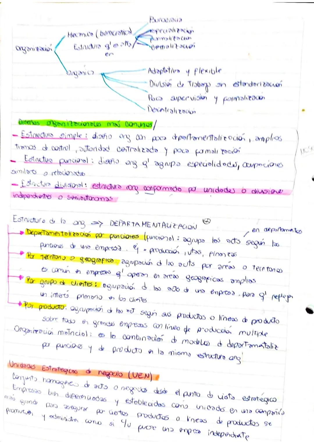 Los gerentes son importantes para las organizaciones, porque estribo en g'
estas requieren de ous aptitudes y habilidades administiotinas, R