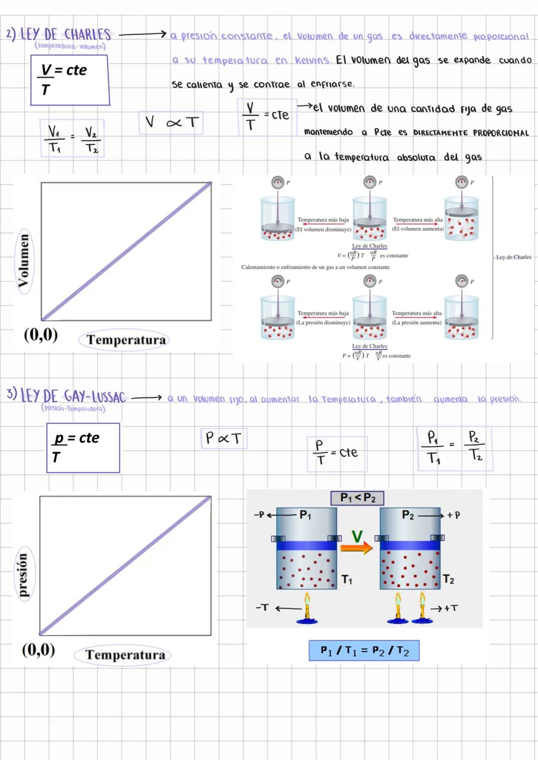 # ESTADO GASEOSO
1.Los gases tienen ciertas características que lo identifican:
1) adoptan la forma y el volumen del recipiente que los con