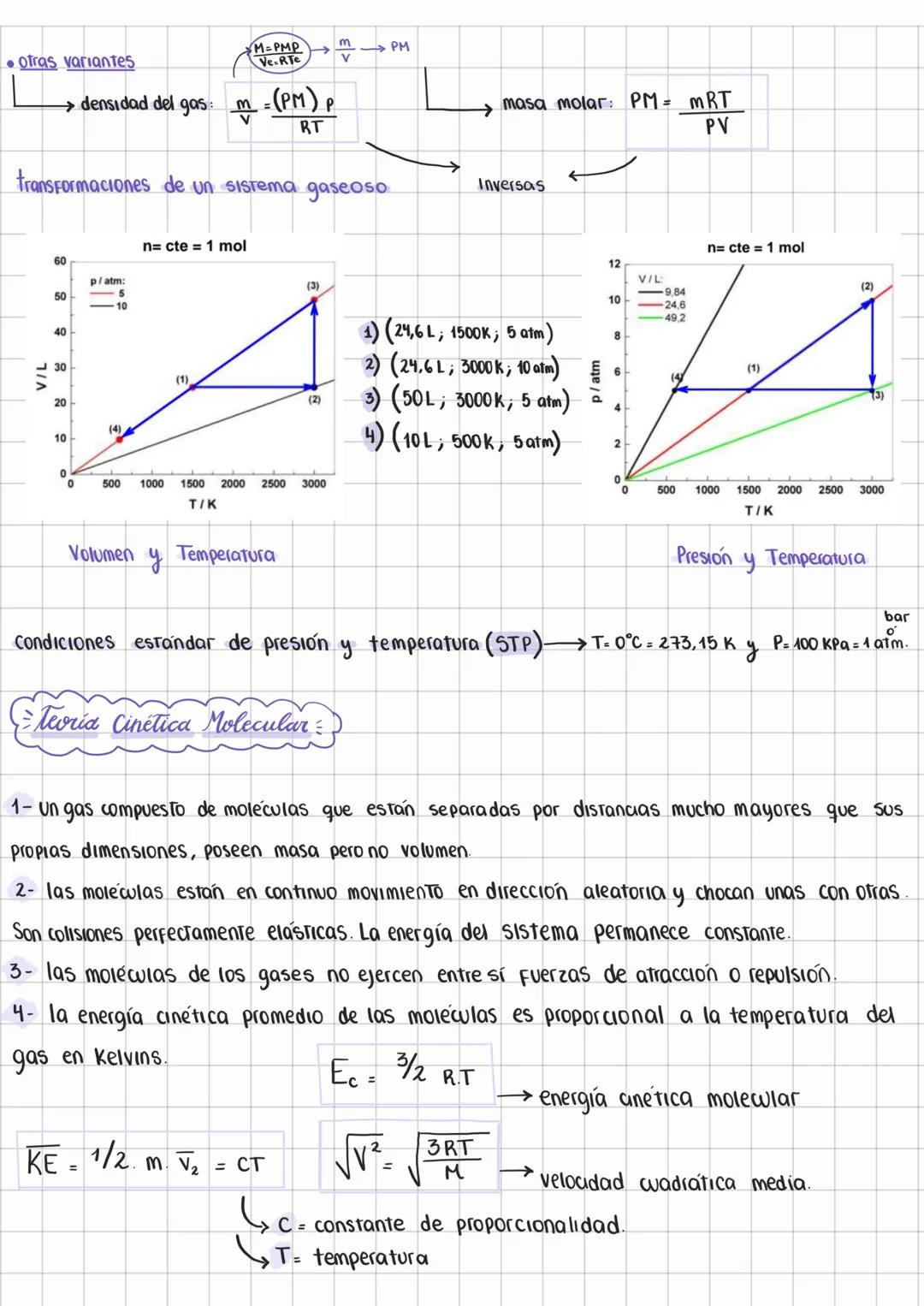 # ESTADO GASEOSO
1.Los gases tienen ciertas características que lo identifican:
1) adoptan la forma y el volumen del recipiente que los con