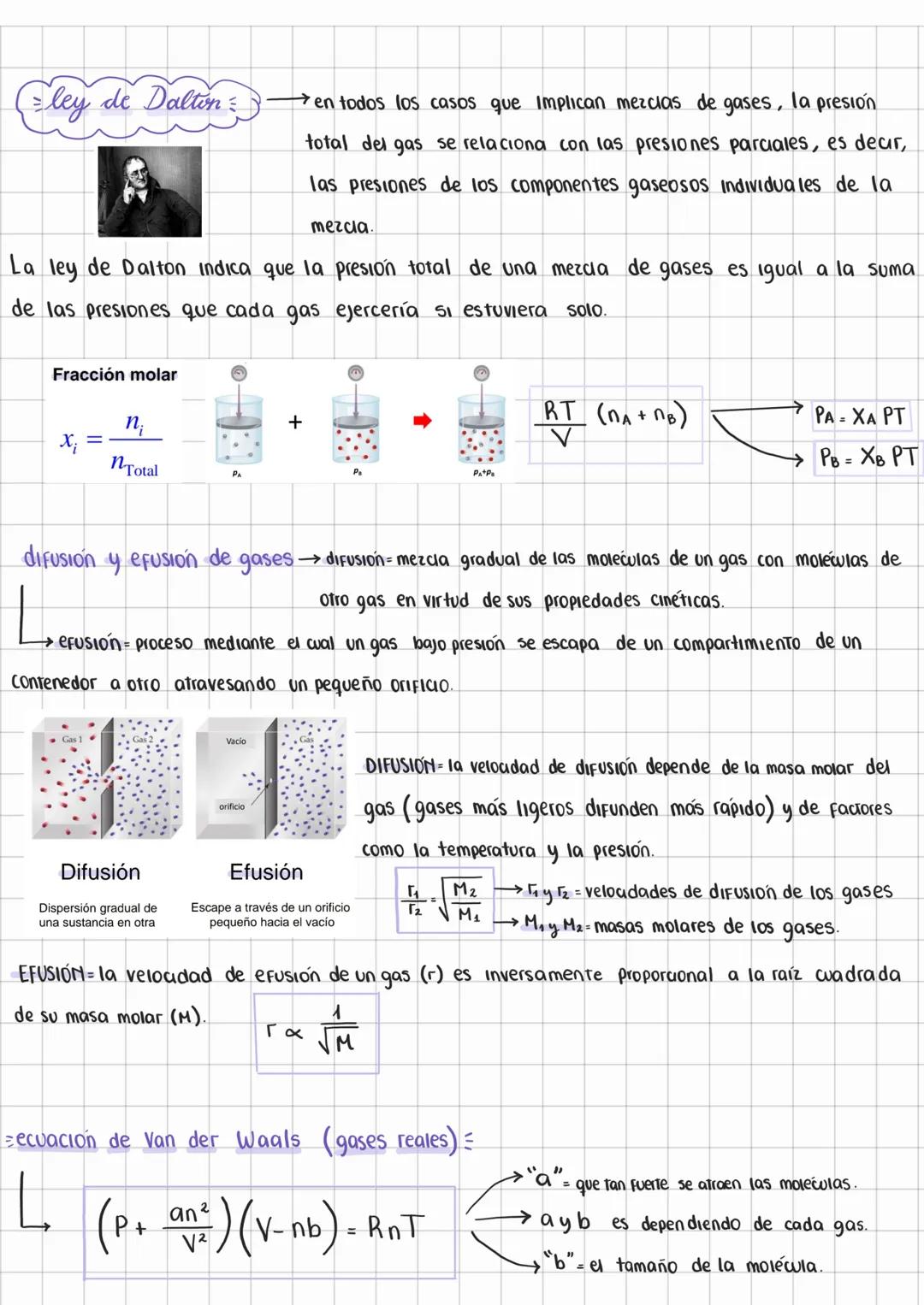 # ESTADO GASEOSO
1.Los gases tienen ciertas características que lo identifican:
1) adoptan la forma y el volumen del recipiente que los con