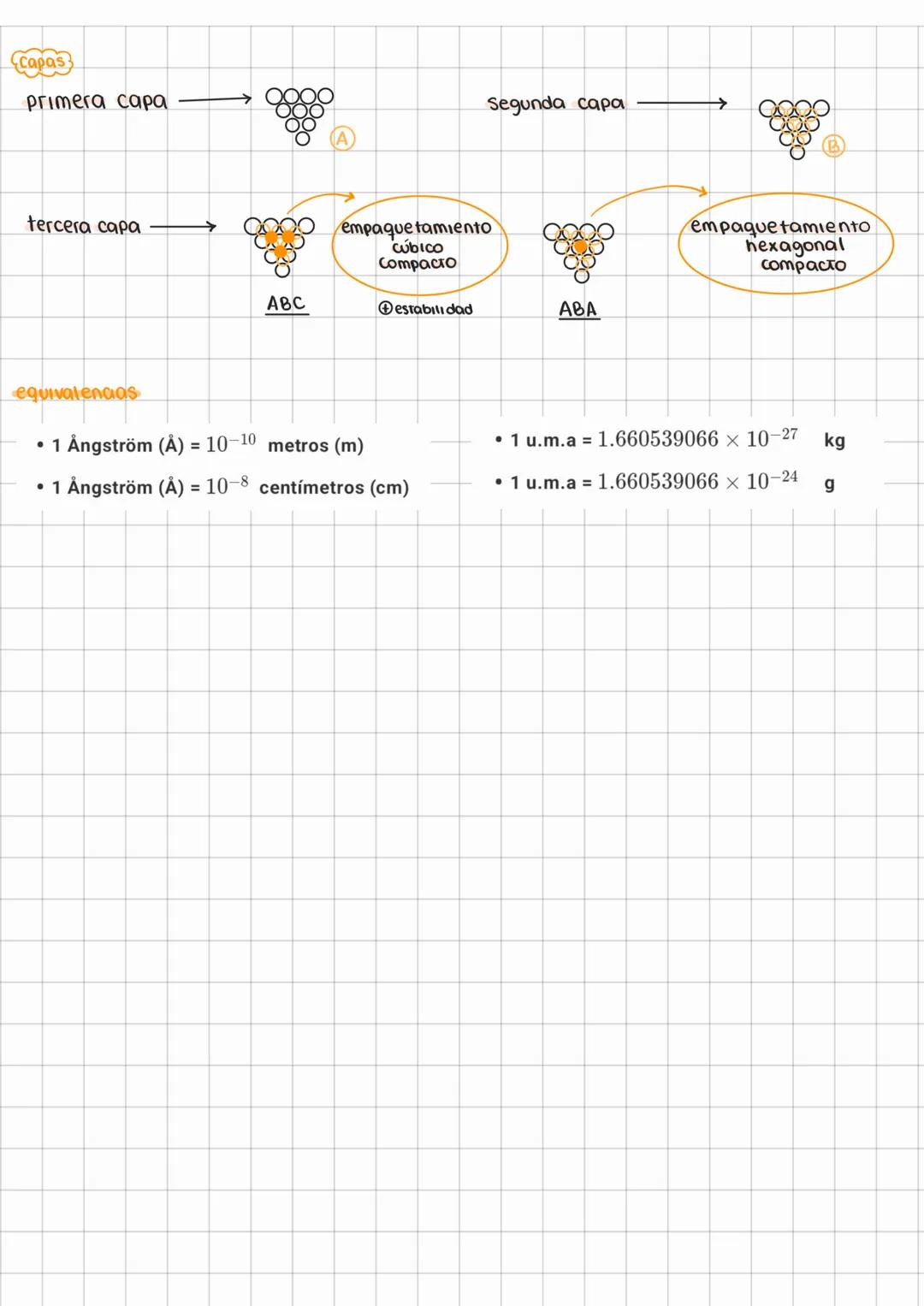 --- OCR Start ---
estado eiquido y sólido
• la diferencia de estos 2 estados con el gaseoso es la distancia entre las moléculas.
Cliquidos
l