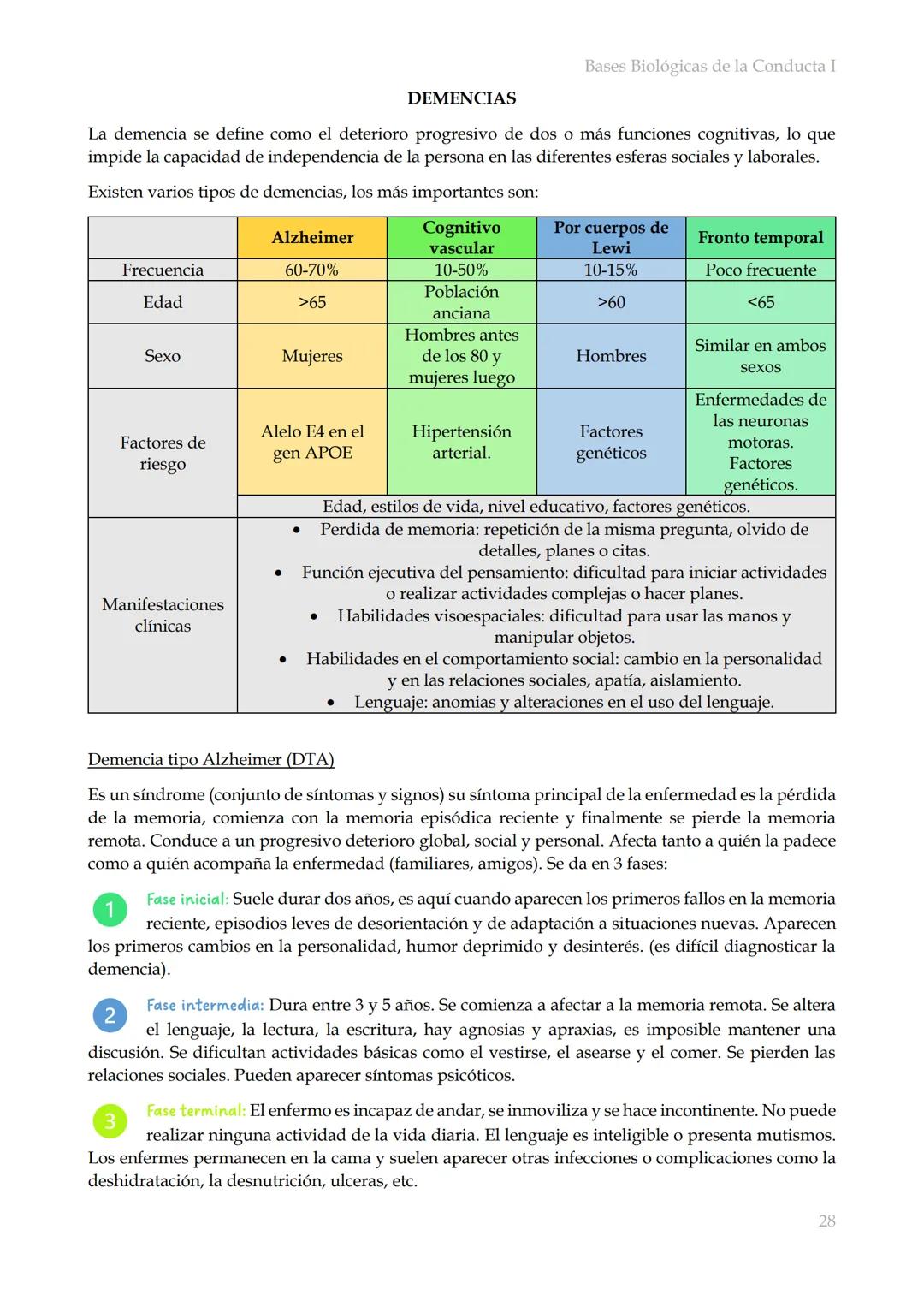 # Bases Biológicas de la Conducta I
Bases biológicas de la conducta I
SISITEMA NERVIOSO
Es el conjunto de formaciones anatómicas que tien