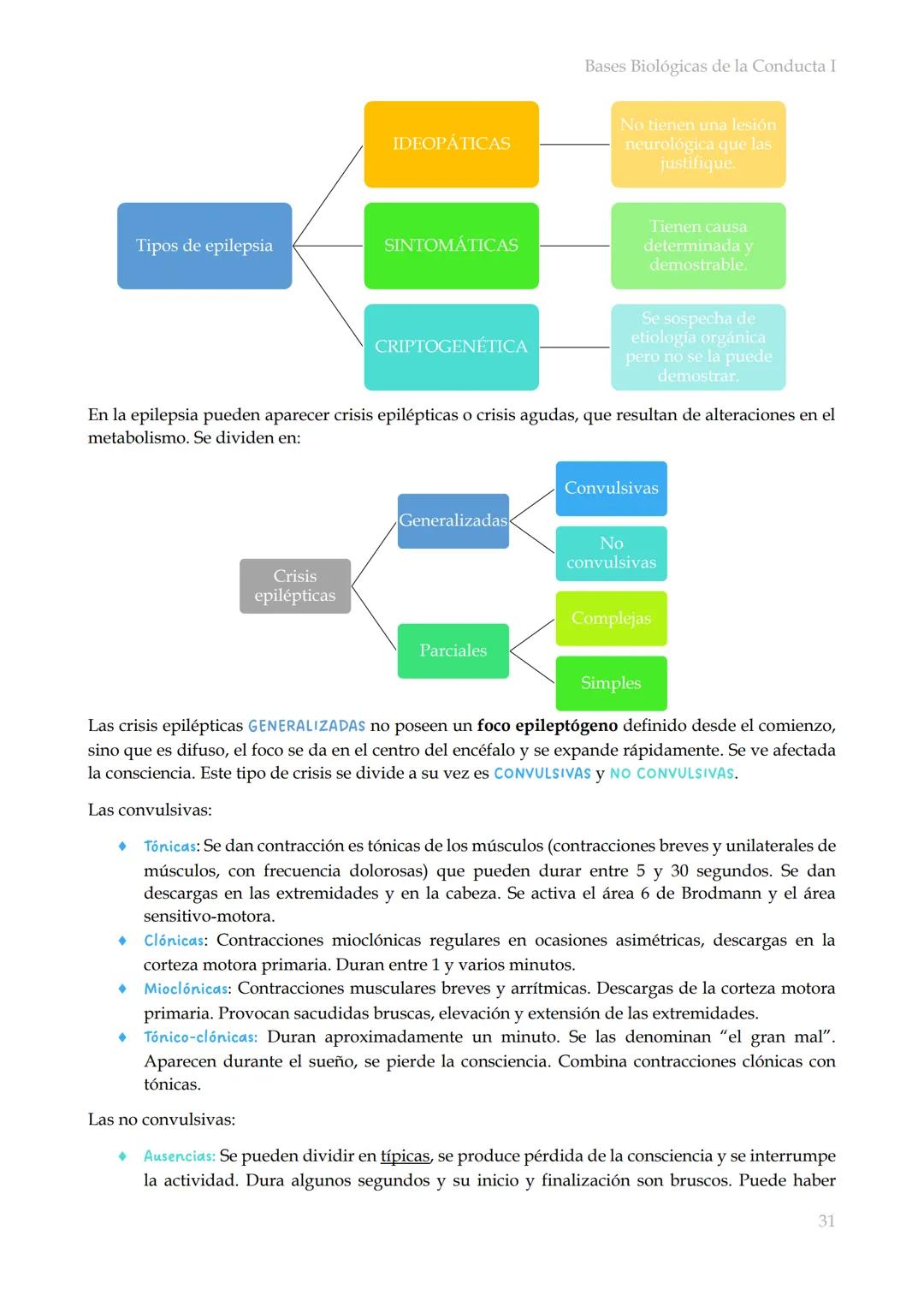 # Bases Biológicas de la Conducta I
Bases biológicas de la conducta I
SISITEMA NERVIOSO
Es el conjunto de formaciones anatómicas que tien