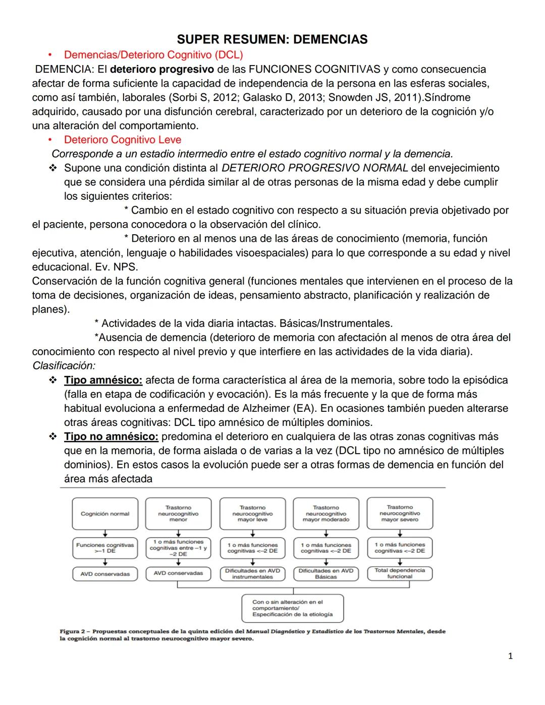 # SUPER RESUMEN: DEMENCIAS
* Demencias/Deterioro Cognitivo (DCL)
DEMENCIA: El deterioro progresivo de las FUNCIONES COGNITIVAS y como co