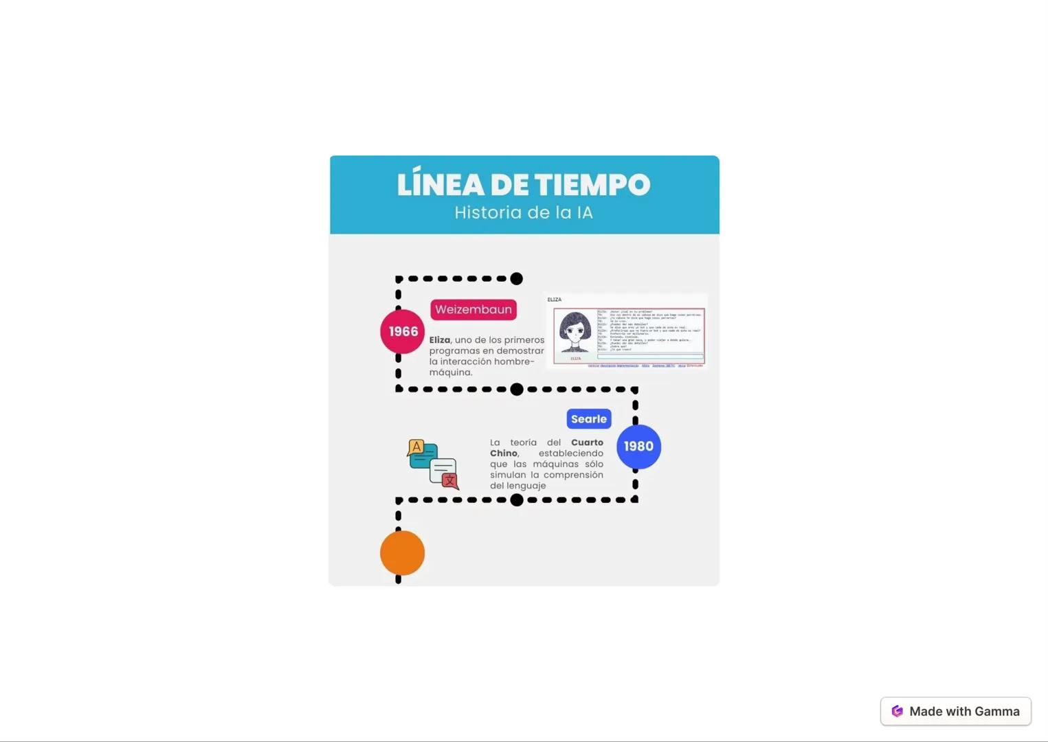 # Historia de la IA
Desde Turing a la Actualidad
"El éxito en la creación de IA sería el mayor evento en la historia humana. Desafortunada
