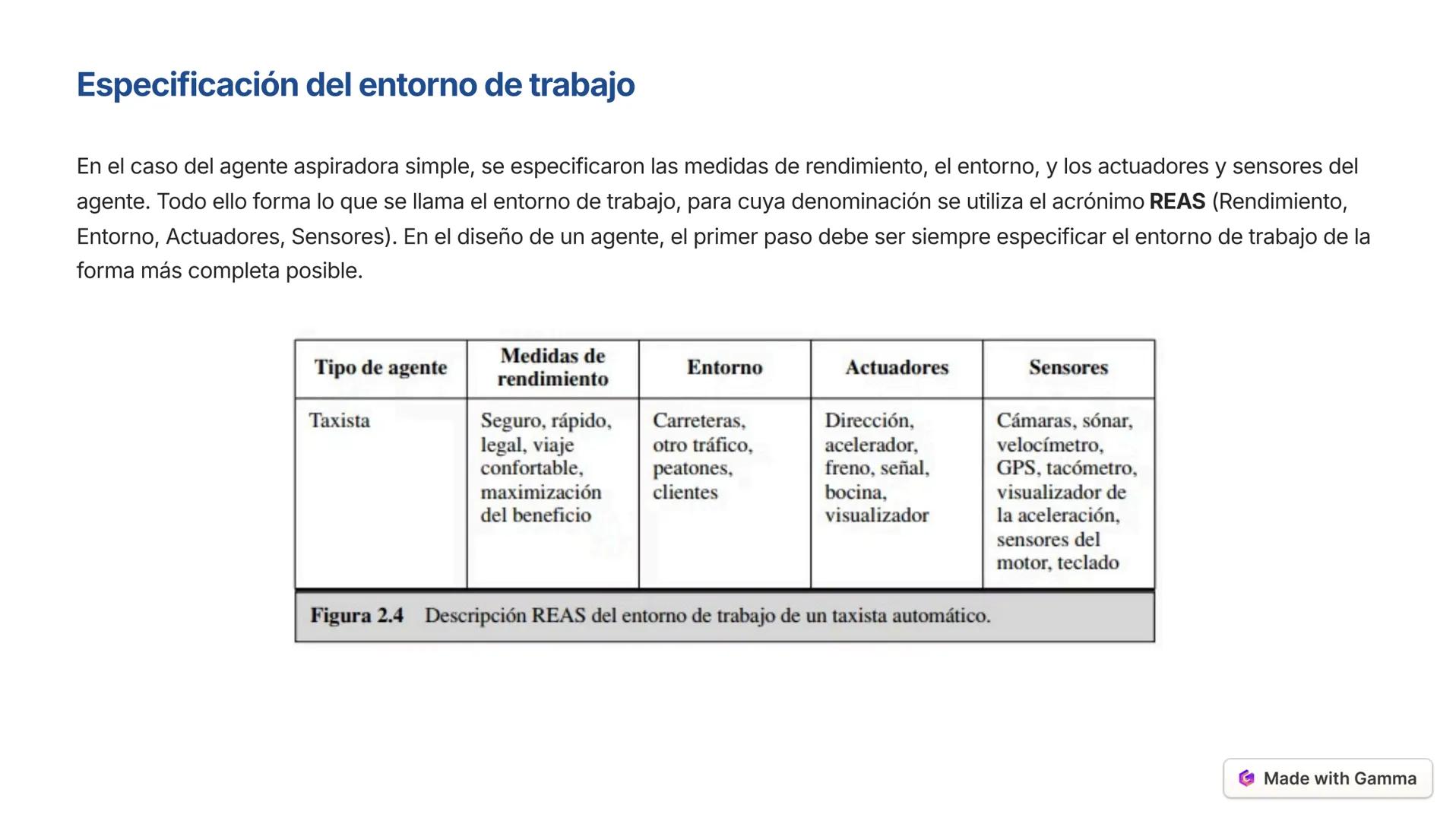 Inteligencia Artificial
Made with Gamma --- OCR Start ---
Conceptos relacionados con la IA
Inteligencia Artificial
La IA es la capacidad de