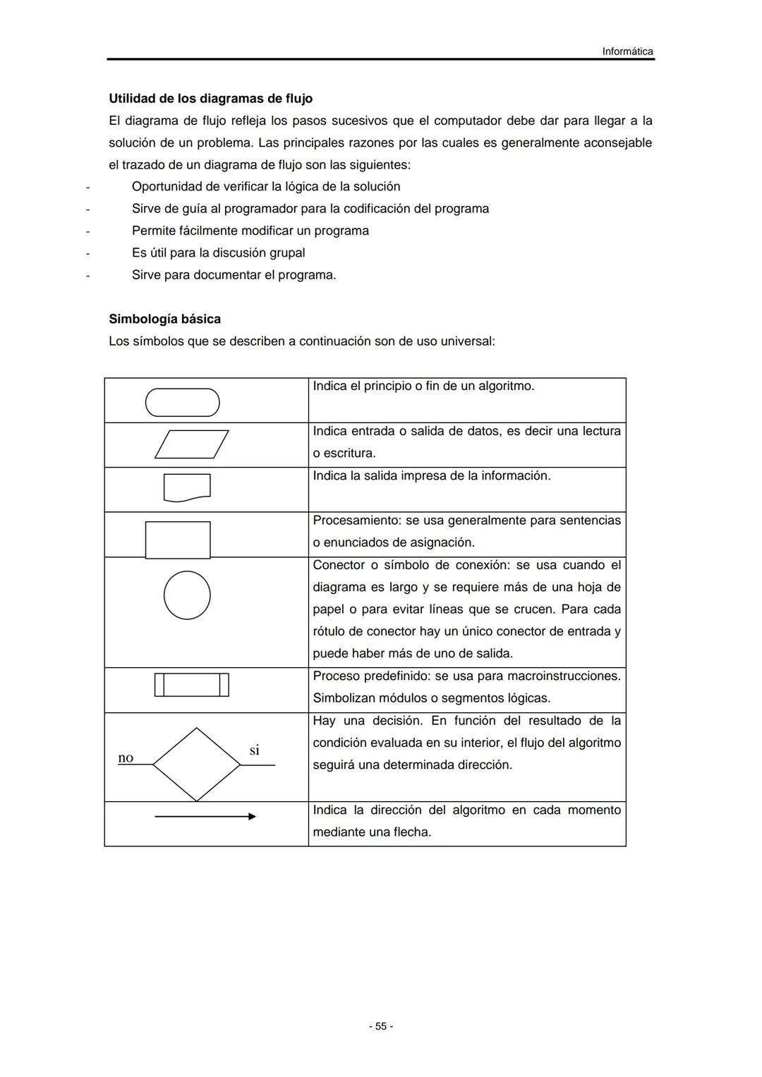 UNIVERSIDAD NACIONAL DE
SANTIAGO DEL ESTERO
Facultad de Ciencias Exactas y
Tecnologías
Departamento de Informática
Asignatura: INFORMÁTIC
