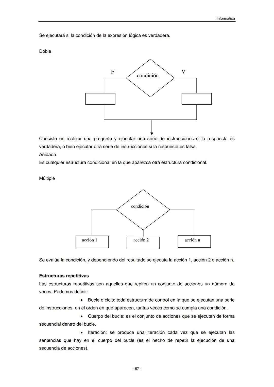 UNIVERSIDAD NACIONAL DE
SANTIAGO DEL ESTERO
Facultad de Ciencias Exactas y
Tecnologías
Departamento de Informática
Asignatura: INFORMÁTIC