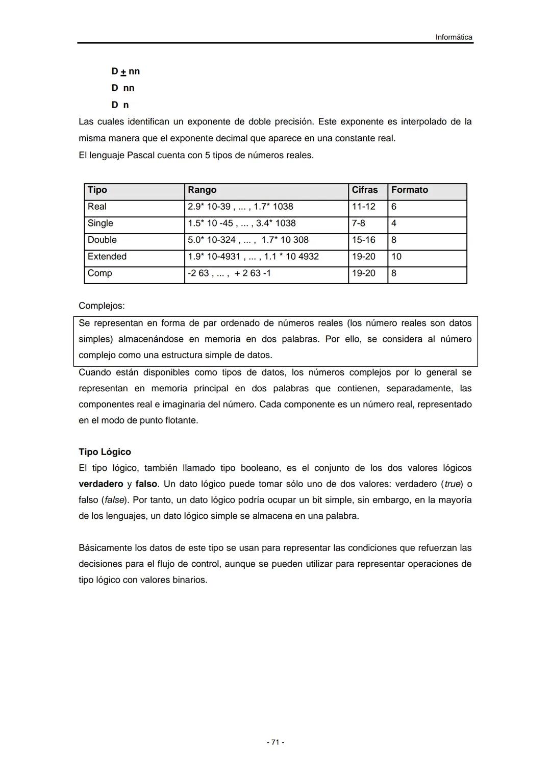 UNIVERSIDAD NACIONAL DE
SANTIAGO DEL ESTERO
Facultad de Ciencias Exactas y
Tecnologías
Departamento de Informática
Asignatura: INFORMÁTIC