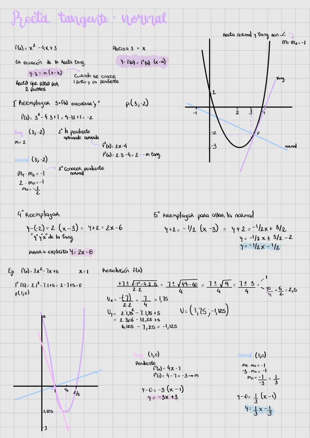 # Recta tangente normal
Recta normal y tang son
$Mi \cdot M2=-1$
f(x) = x²-4x+3
Abcisa 3 = X
La ecuación de la Recta tang.
$4-(0)-(a)