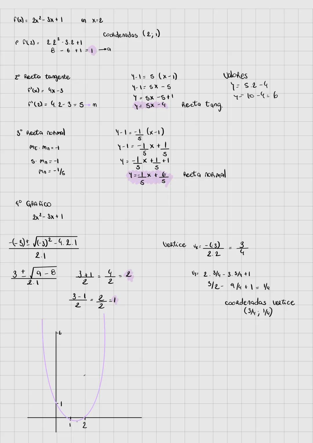 # Recta tangente normal
Recta normal y tang son
$Mi \cdot M2=-1$
f(x) = x²-4x+3
Abcisa 3 = X
La ecuación de la Recta tang.
$4-(0)-(a)