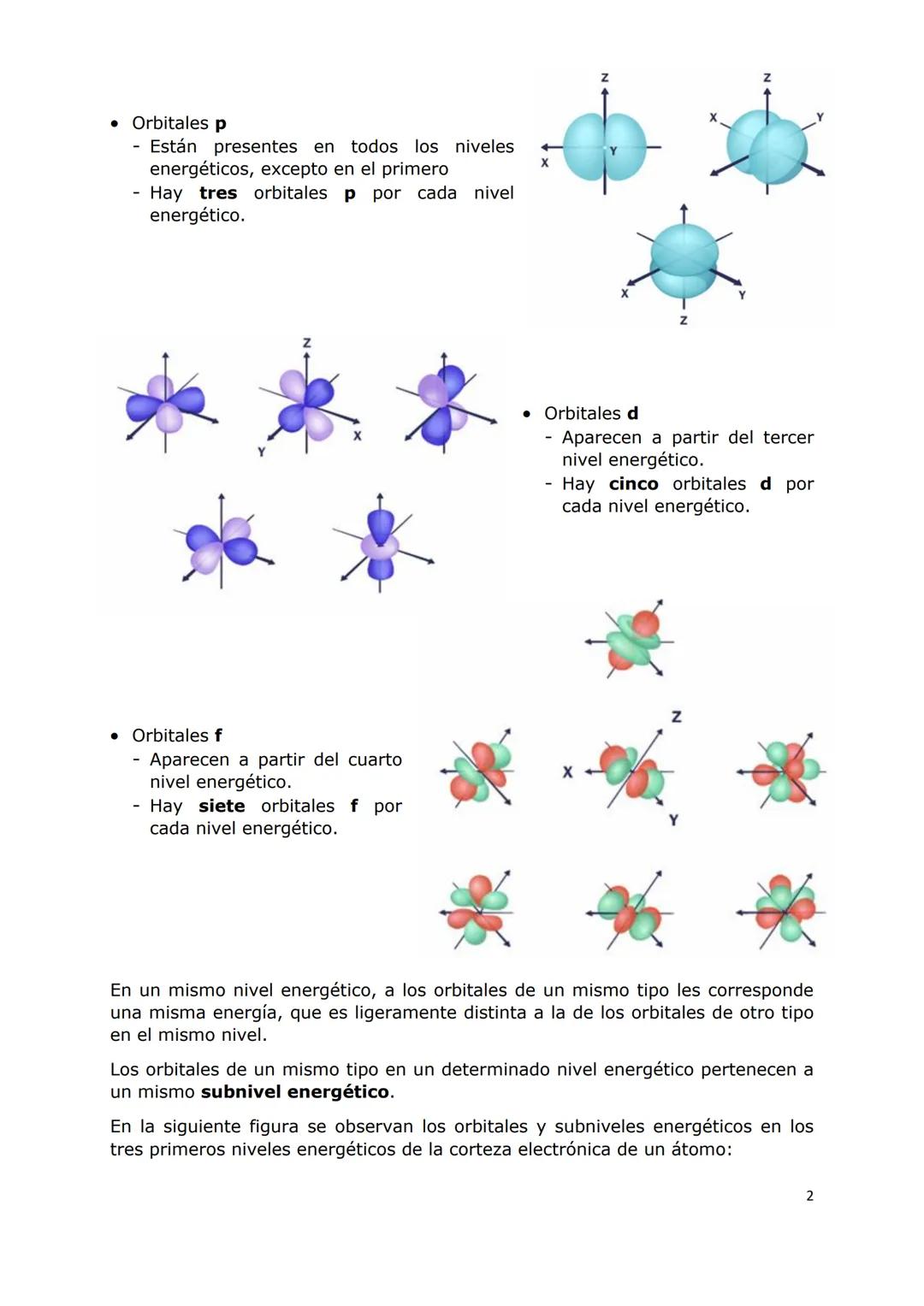 # CONFIGURACION ELECTRÓNICA
El Modelo atómico de Bohr explicaba satisfactoriamente los espectros de
absorción y de emisión de los elementos.