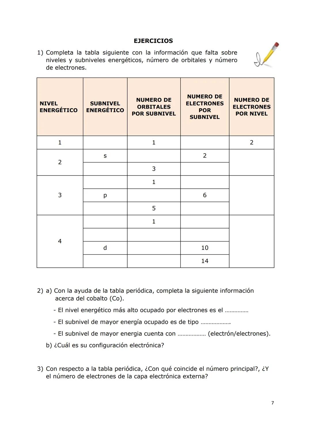 # CONFIGURACION ELECTRÓNICA
El Modelo atómico de Bohr explicaba satisfactoriamente los espectros de
absorción y de emisión de los elementos.
