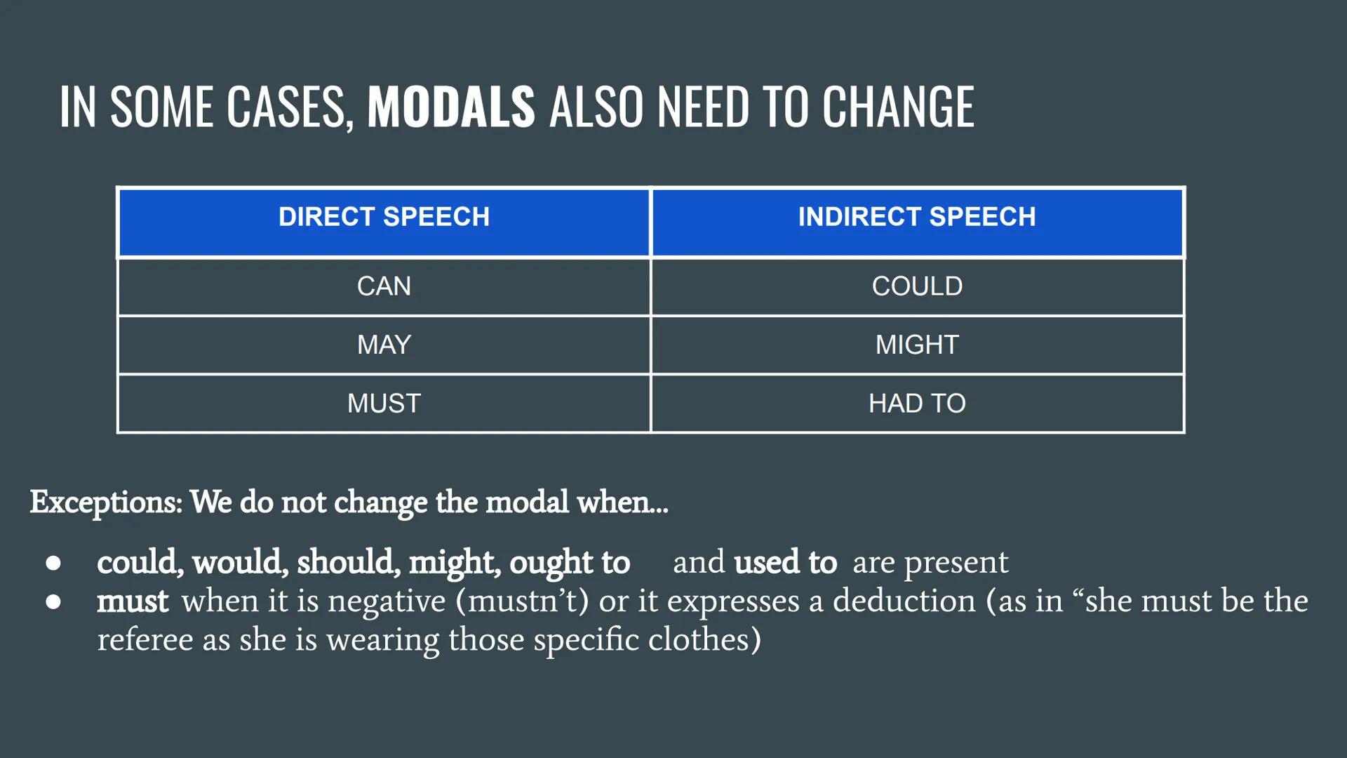 # REPORTED SPEECH
...
BACKSHIFTING, MODALS AND QUESTIONS So...what is Reported Speech?
• Reported Speech, also known as indirect speech,