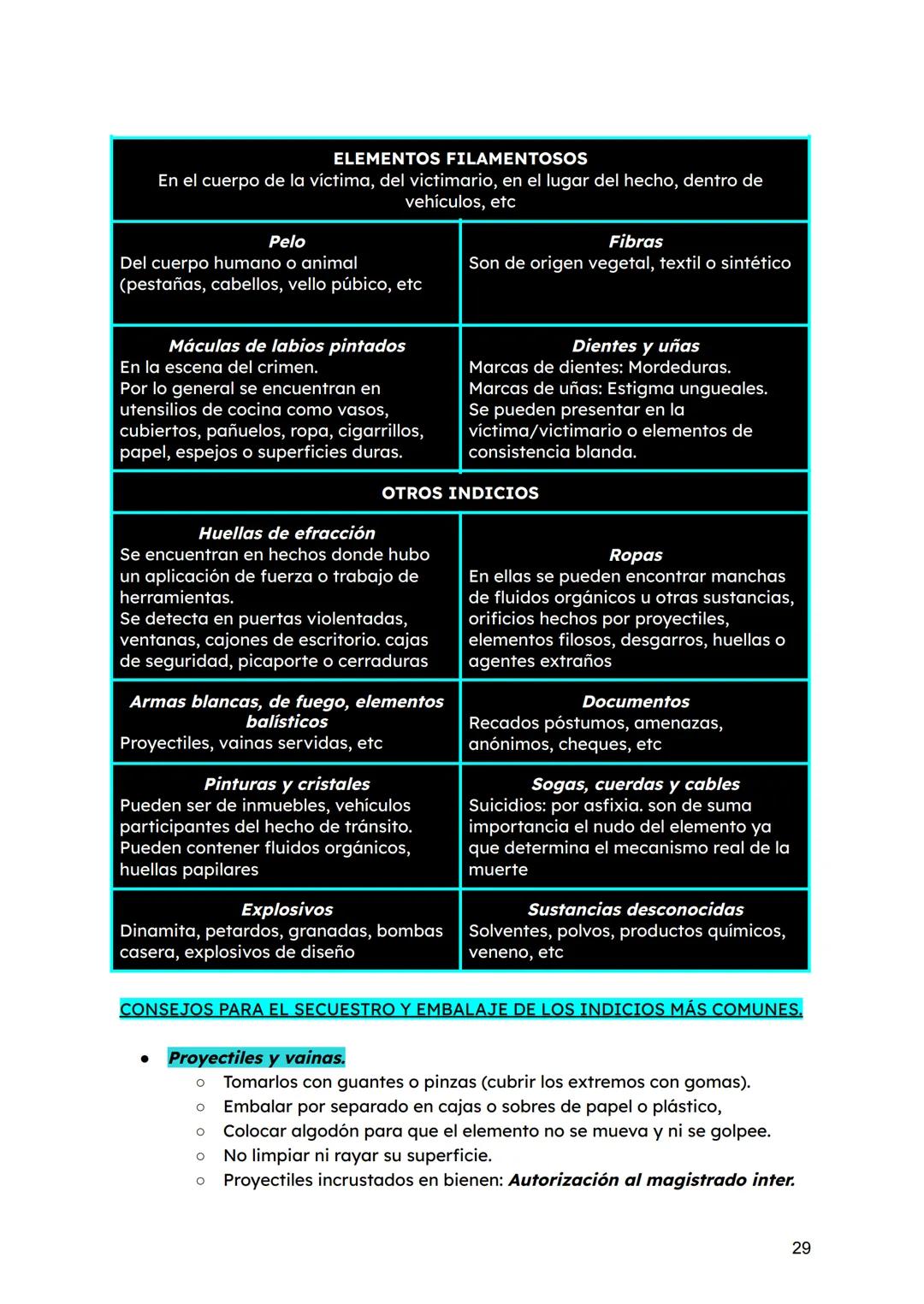 # Unidad Número 1
La CRIMINALÍSTICA es de importancia en el área de la investigación. Se encarga
de la investigación de un hecho criminal y