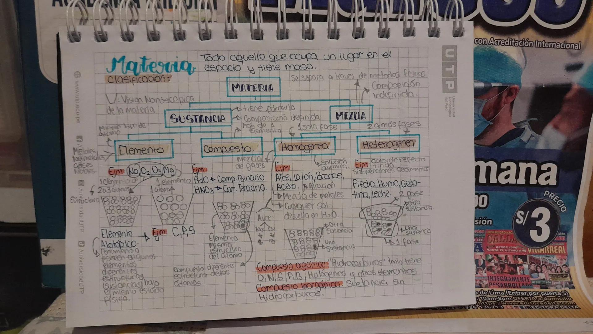 # Materia
Clasificación:
Todo aquello que ocupa un lugar en el
espacio y tiene masa.
Se separa a traves de metodos ferons
MATERIA
Composici