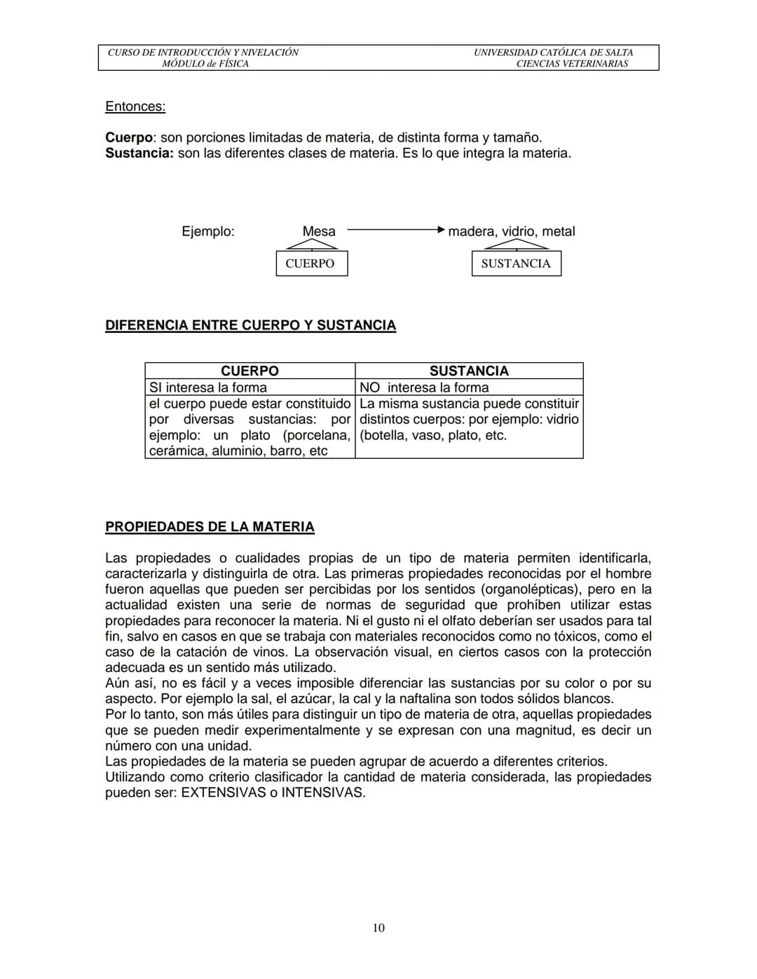 Carrera de Médico Veterinario
Facultad de Ciencias Agrarias y Veterinarias
Universidad Católica de Salta
# GUÍA MÓDULO DE FÍSICA
## Curso d