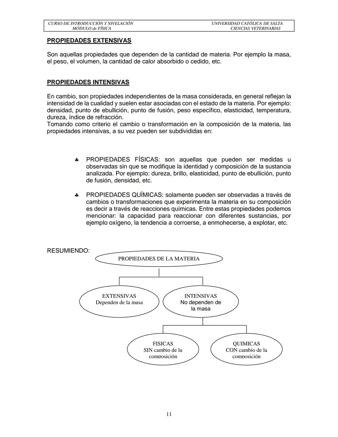 Carrera de Médico Veterinario
Facultad de Ciencias Agrarias y Veterinarias
Universidad Católica de Salta
# GUÍA MÓDULO DE FÍSICA
## Curso d