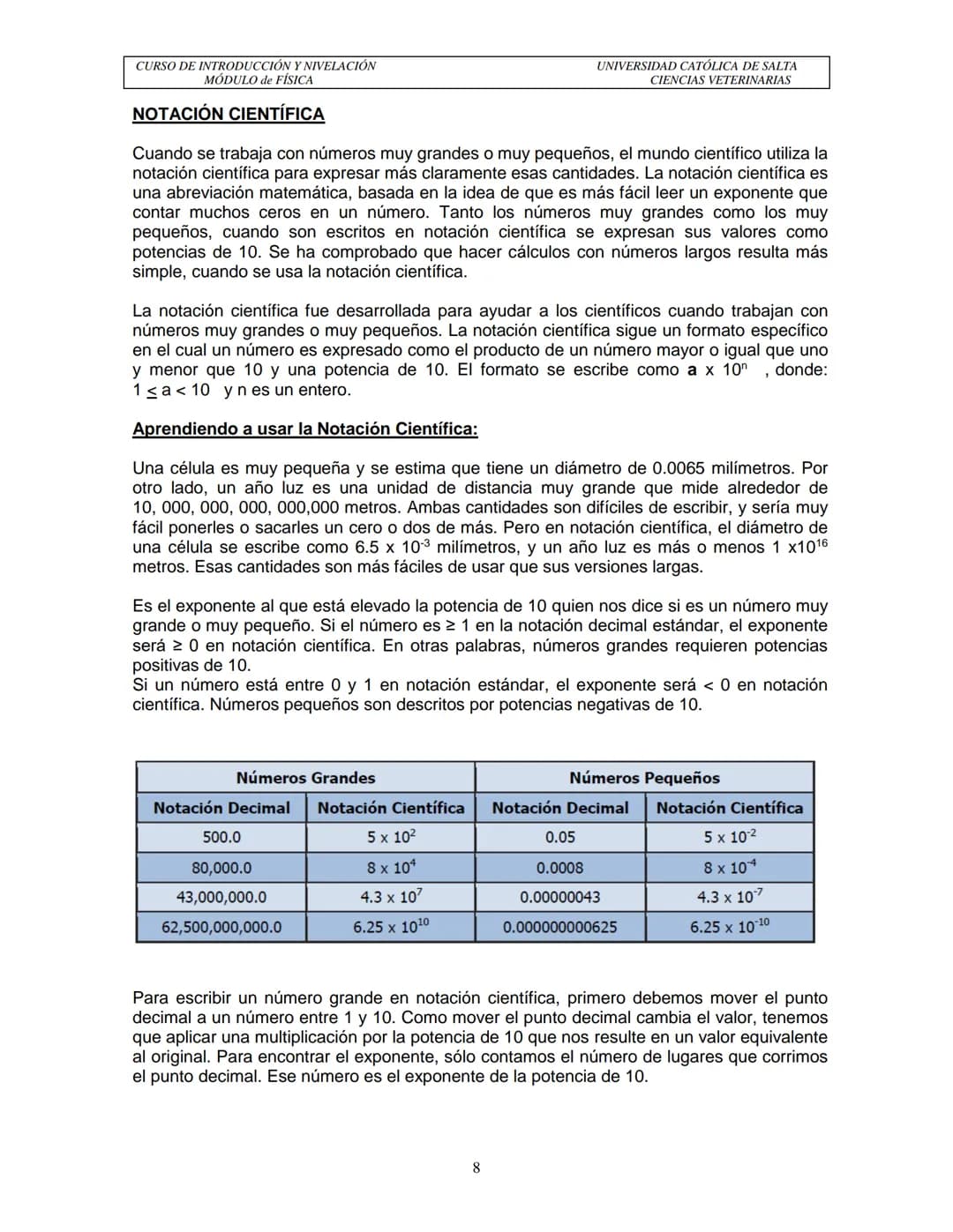 Carrera de Médico Veterinario
Facultad de Ciencias Agrarias y Veterinarias
Universidad Católica de Salta
# GUÍA MÓDULO DE FÍSICA
## Curso d