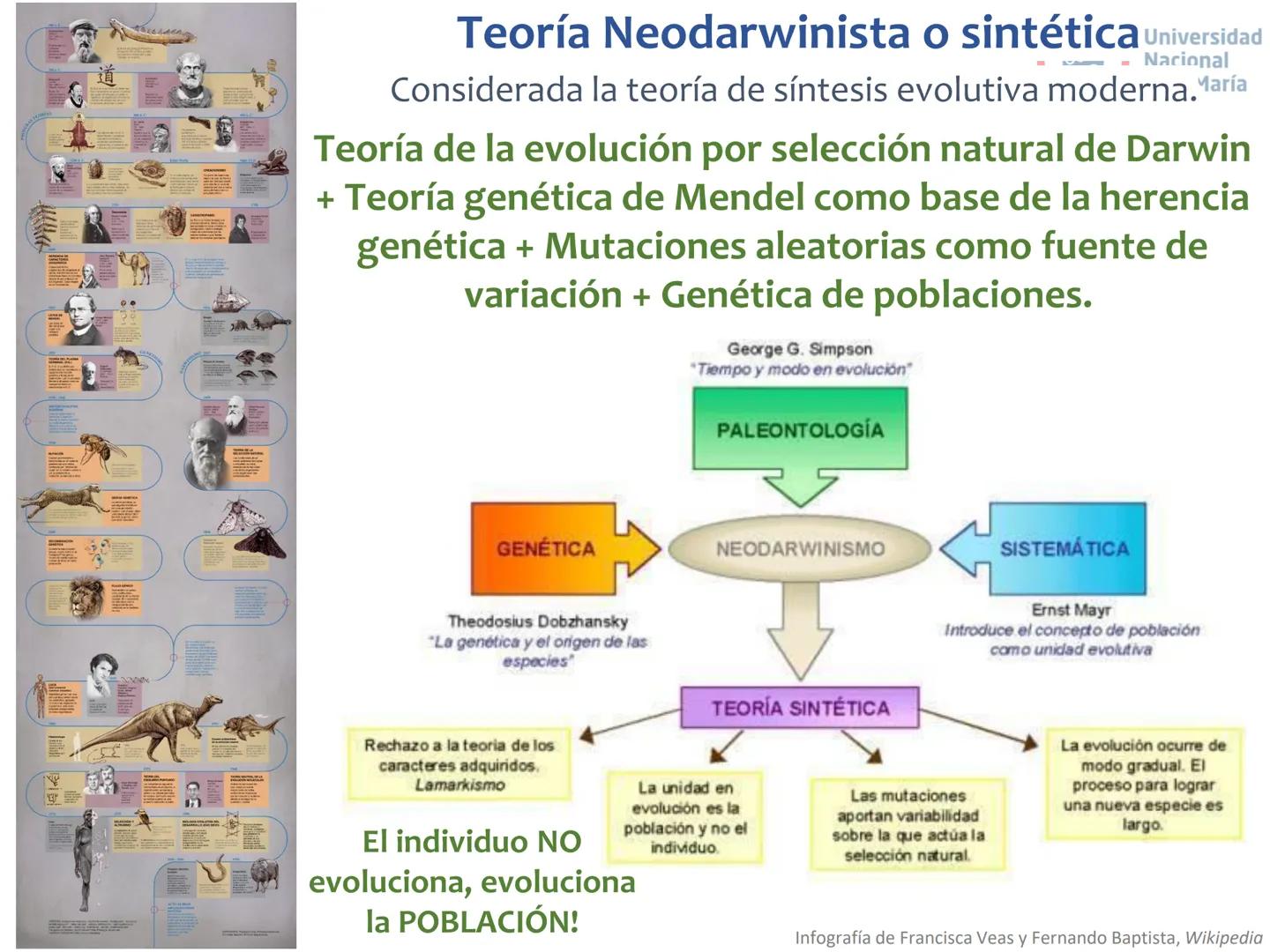 # Curso de ingreso Medicina 2024-2025
# BIOLOGÍA
# Unidad 6: Evolución
27-02-2025
Bioq. María Virginia Lanza
Dra. Lucía Rodríguez
Unive