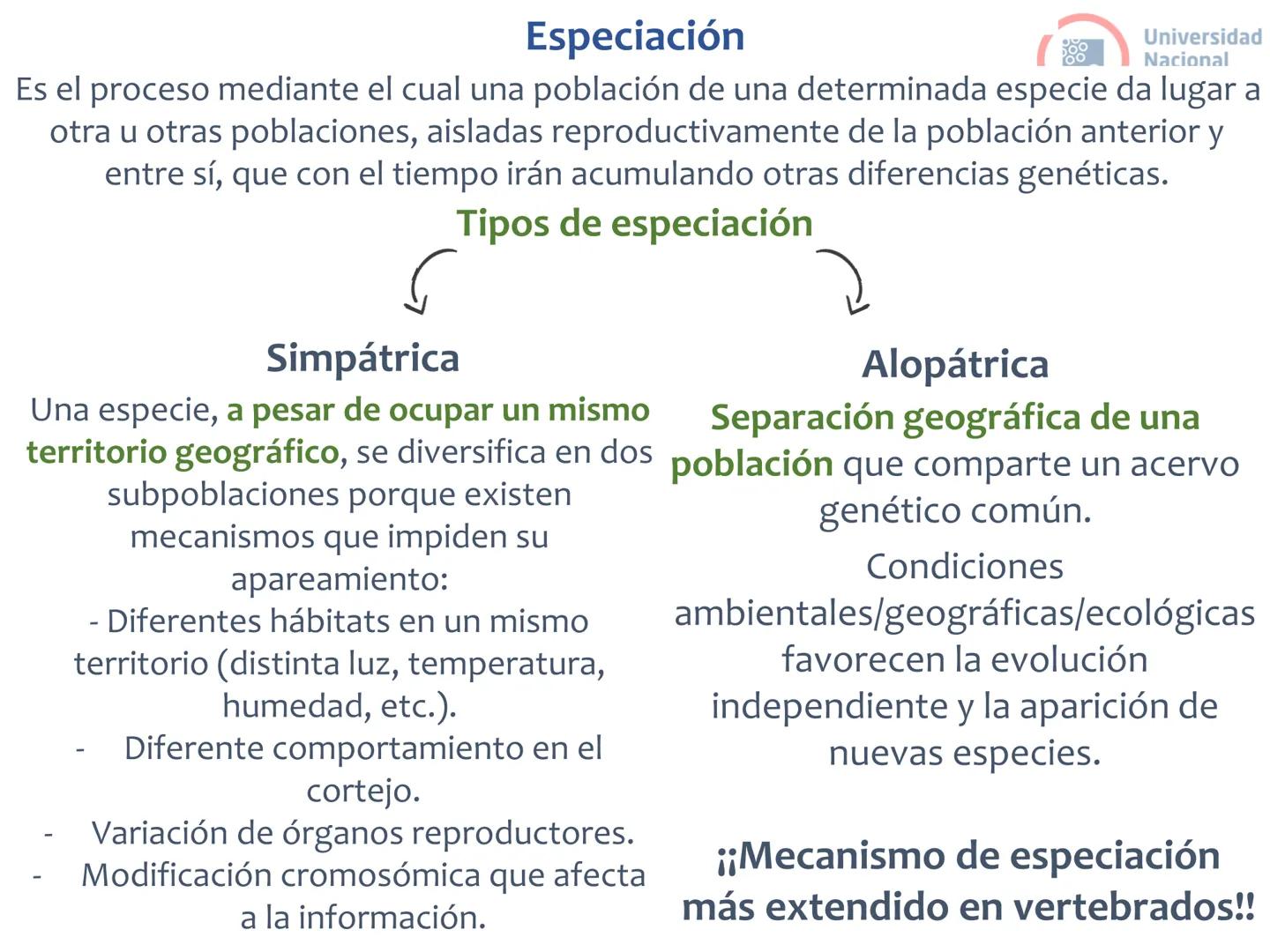 # Curso de ingreso Medicina 2024-2025
# BIOLOGÍA
# Unidad 6: Evolución
27-02-2025
Bioq. María Virginia Lanza
Dra. Lucía Rodríguez
Unive
