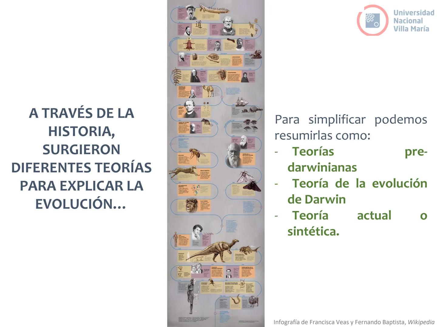 # Curso de ingreso Medicina 2024-2025
# BIOLOGÍA
# Unidad 6: Evolución
27-02-2025
Bioq. María Virginia Lanza
Dra. Lucía Rodríguez
Unive