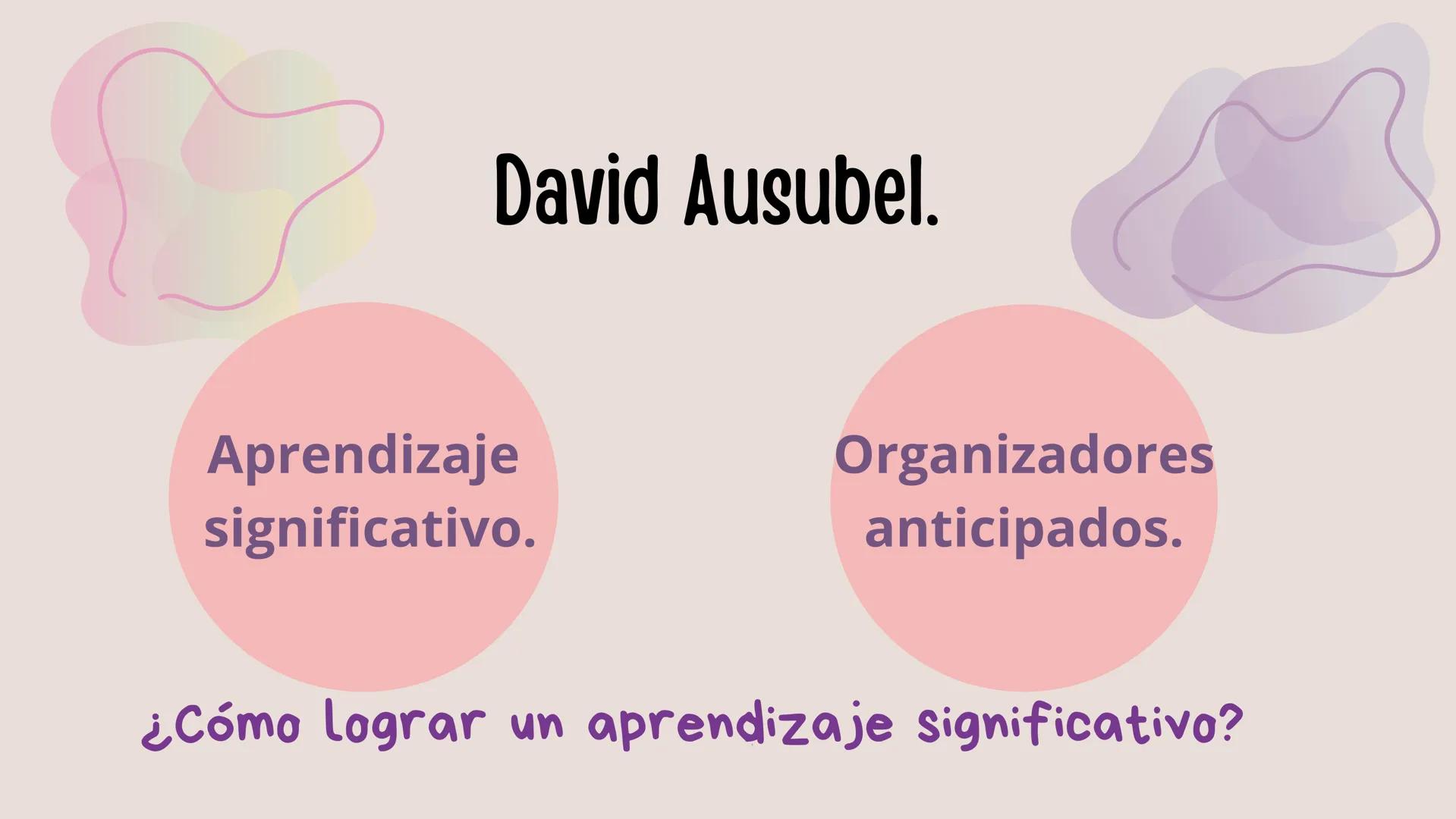 Pedagogía
Constructivista # ¿De que se trata el modelo
constructivista?
El constructivismo es una teoría o corriente
pedagógica, que tiene