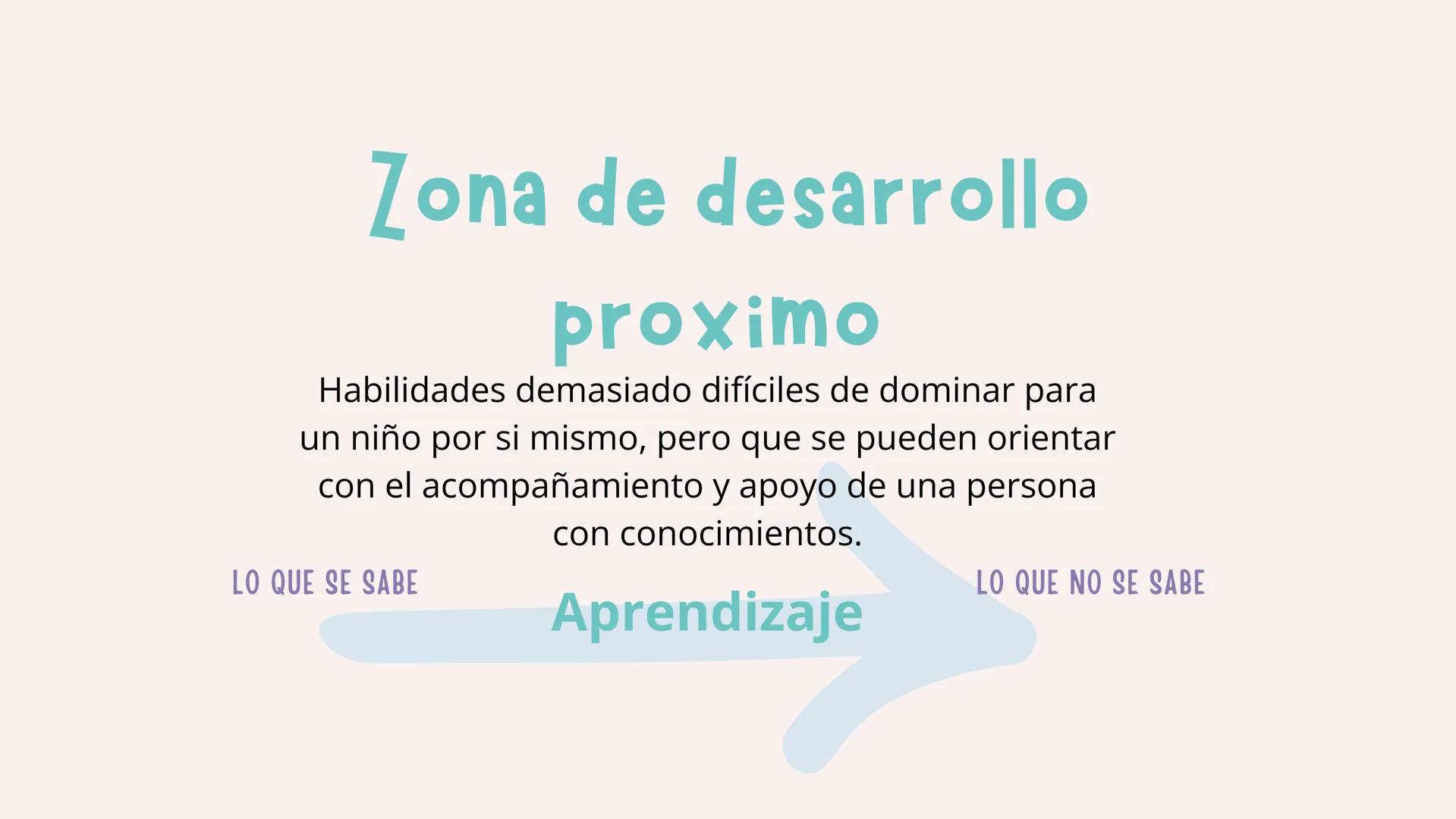 Pedagogía
Constructivista # ¿De que se trata el modelo
constructivista?
El constructivismo es una teoría o corriente
pedagógica, que tiene