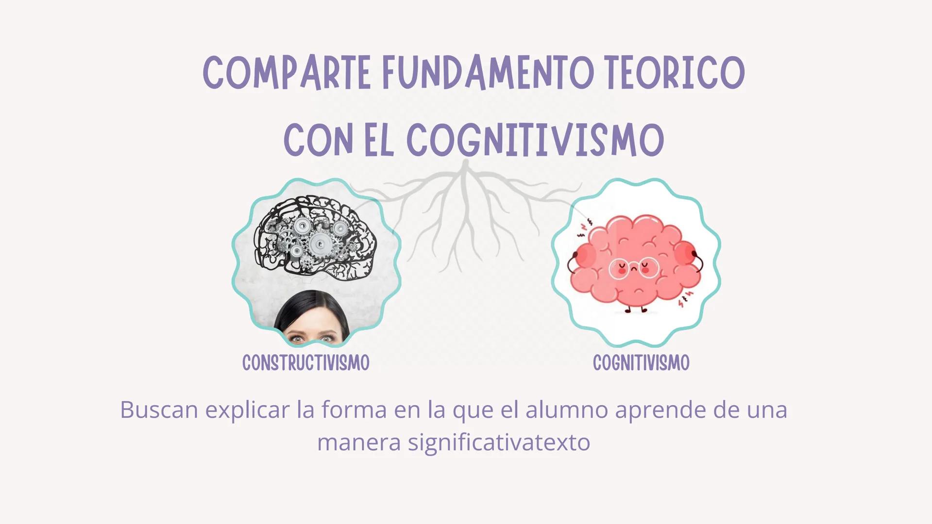 Pedagogía
Constructivista # ¿De que se trata el modelo
constructivista?
El constructivismo es una teoría o corriente
pedagógica, que tiene