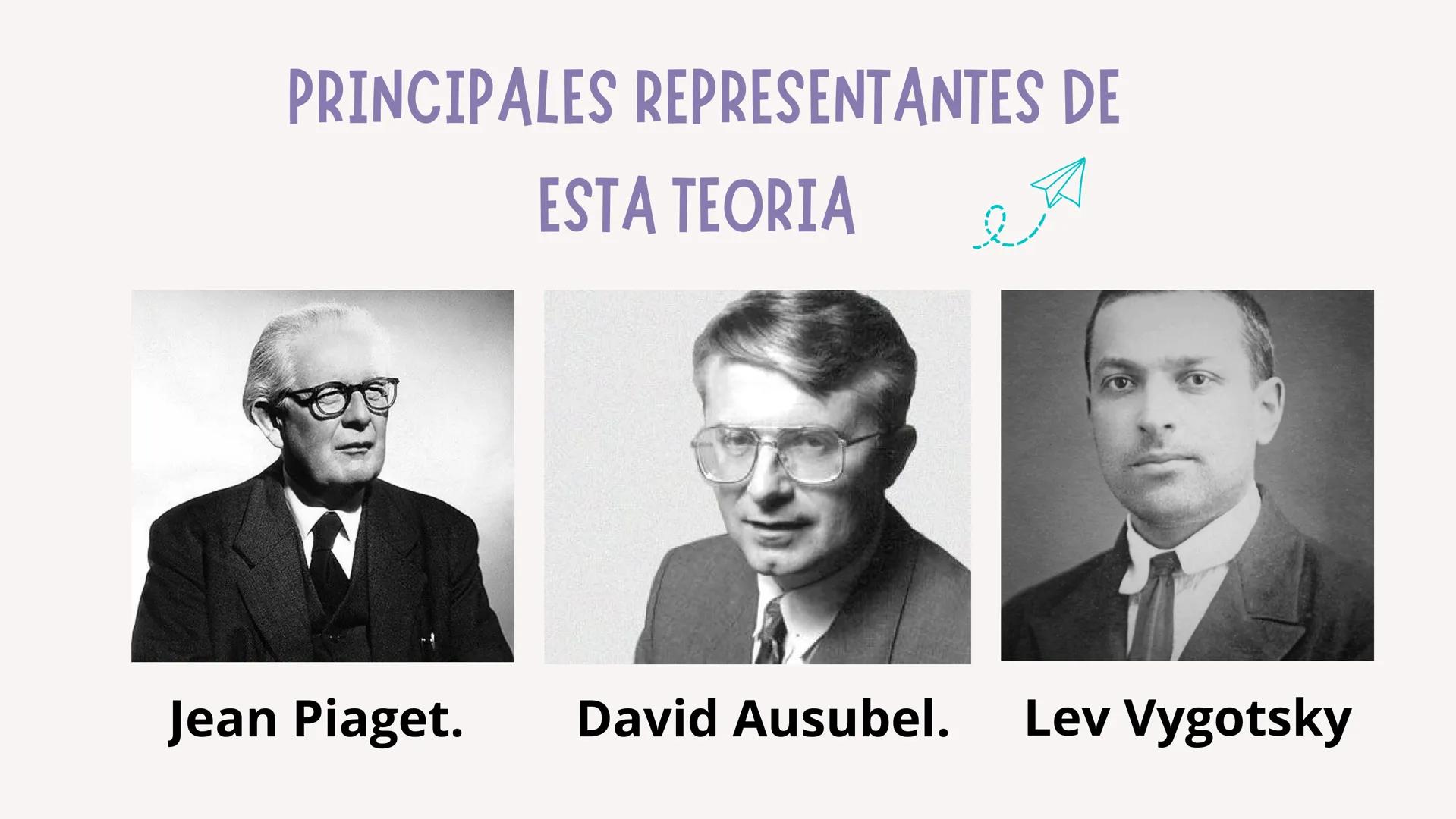 Pedagogía
Constructivista # ¿De que se trata el modelo
constructivista?
El constructivismo es una teoría o corriente
pedagógica, que tiene