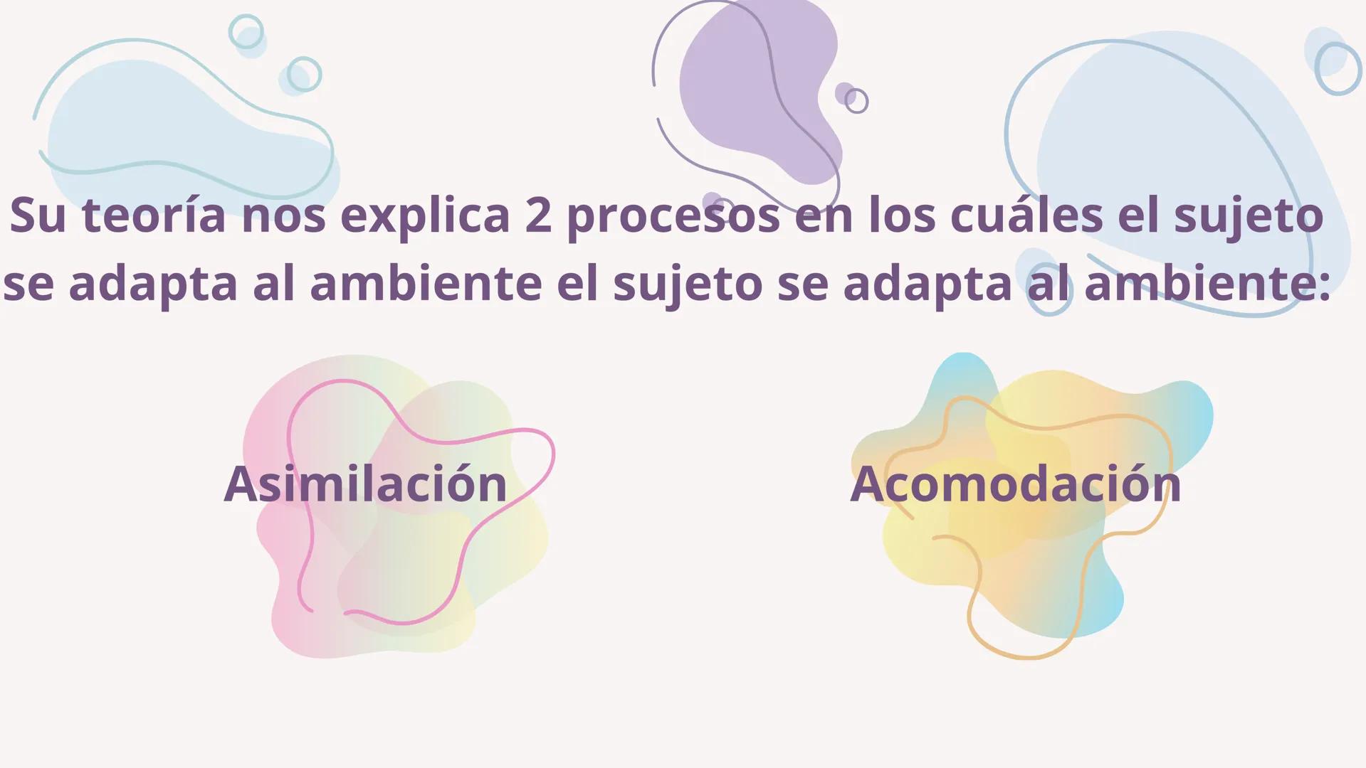 Pedagogía
Constructivista # ¿De que se trata el modelo
constructivista?
El constructivismo es una teoría o corriente
pedagógica, que tiene