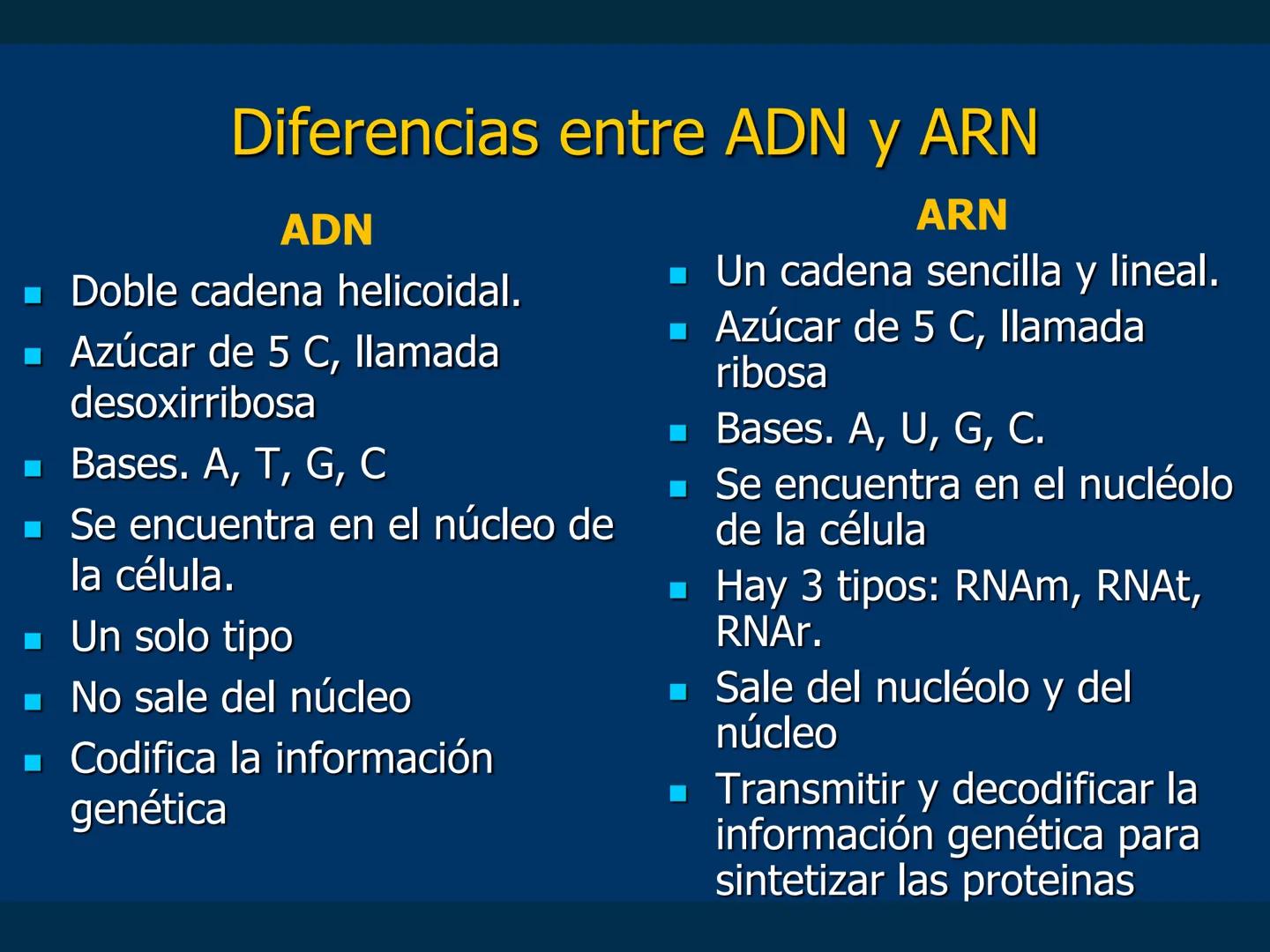 # Biomoléculas
Dra. Catiana Zampini
2019 # ¿Que compartimos todos los seres vivos? # Bioelementos
Elementos químicos que constituyen los se