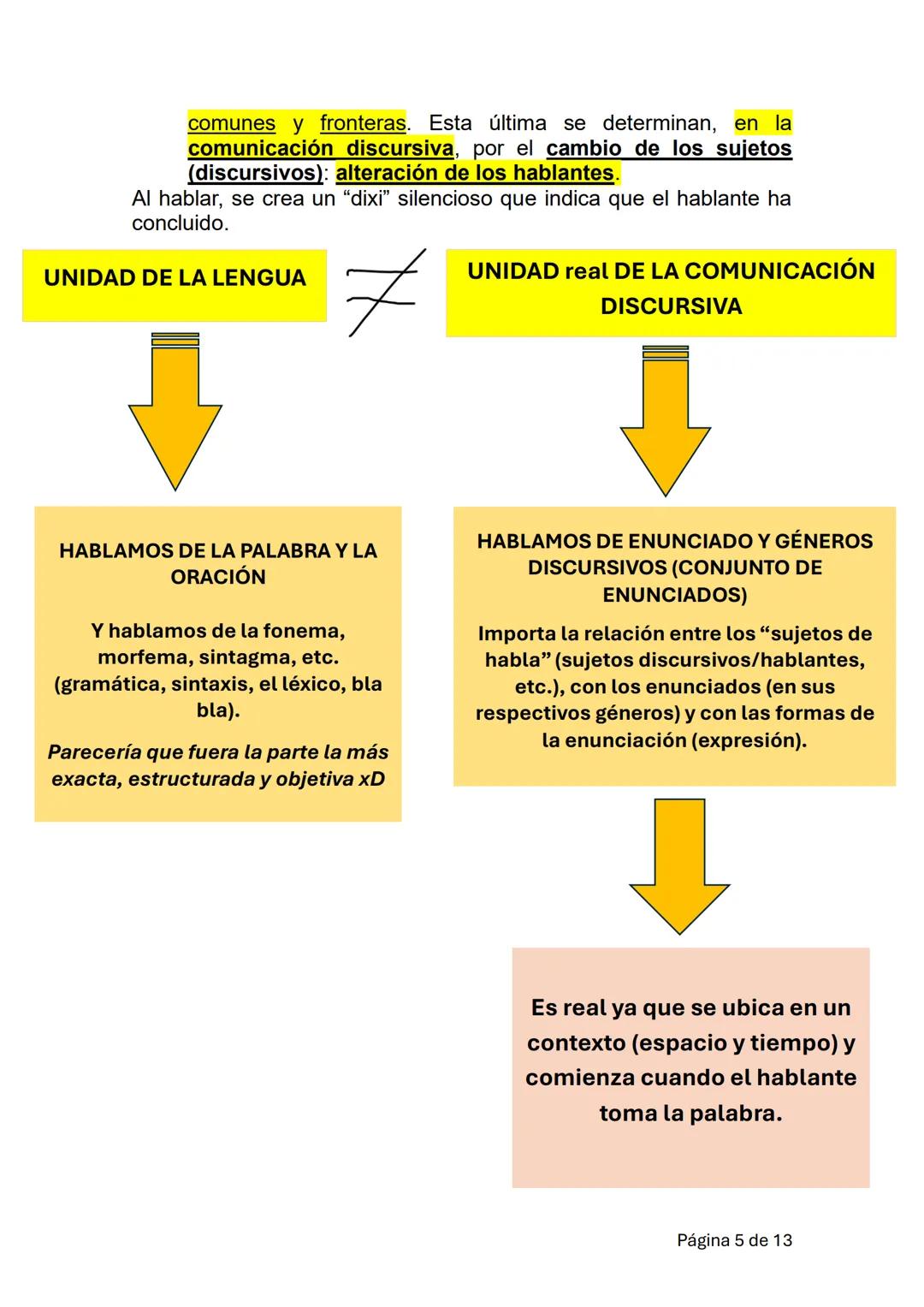 --- OCR Start ---
Cam Vail Cruz.
Herramientas del lenguaje verbal, CINO 2024.
RESUMEN DEL TEXTO TEÓRICO DE BAJTÍN.
(Lo que esté en cursiva e