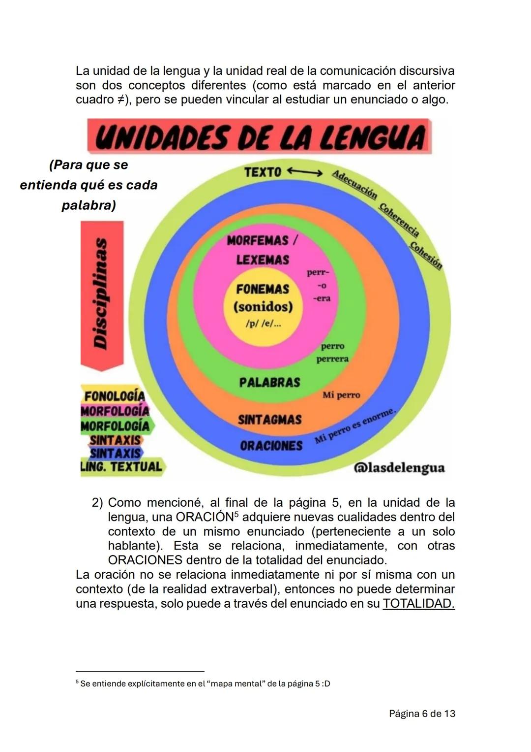 --- OCR Start ---
Cam Vail Cruz.
Herramientas del lenguaje verbal, CINO 2024.
RESUMEN DEL TEXTO TEÓRICO DE BAJTÍN.
(Lo que esté en cursiva e