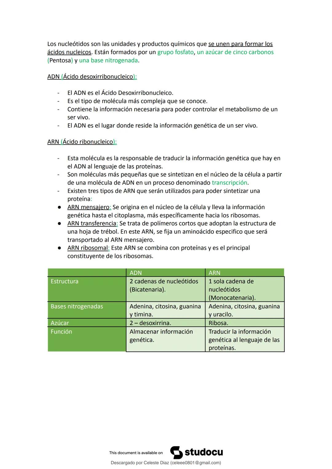 studocu
Resumen Biologia Unlam 2024 Oficialdocx 240207 213103
biologia (curso de ingreso) (Universidad Nacional de La Matanza)
Escanea p
